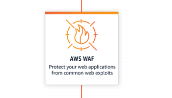 What Is WAF? Answers To All Questions About Web Application Firewall