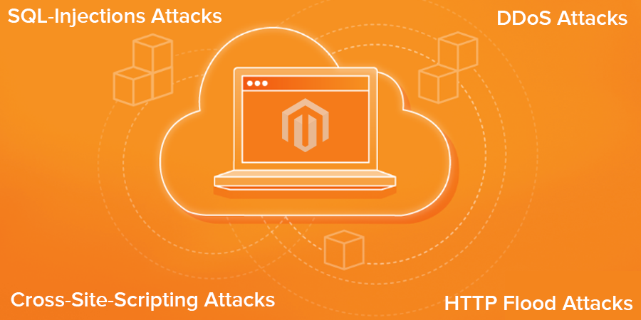MGT WAF – Web Application Firewall For Magento
