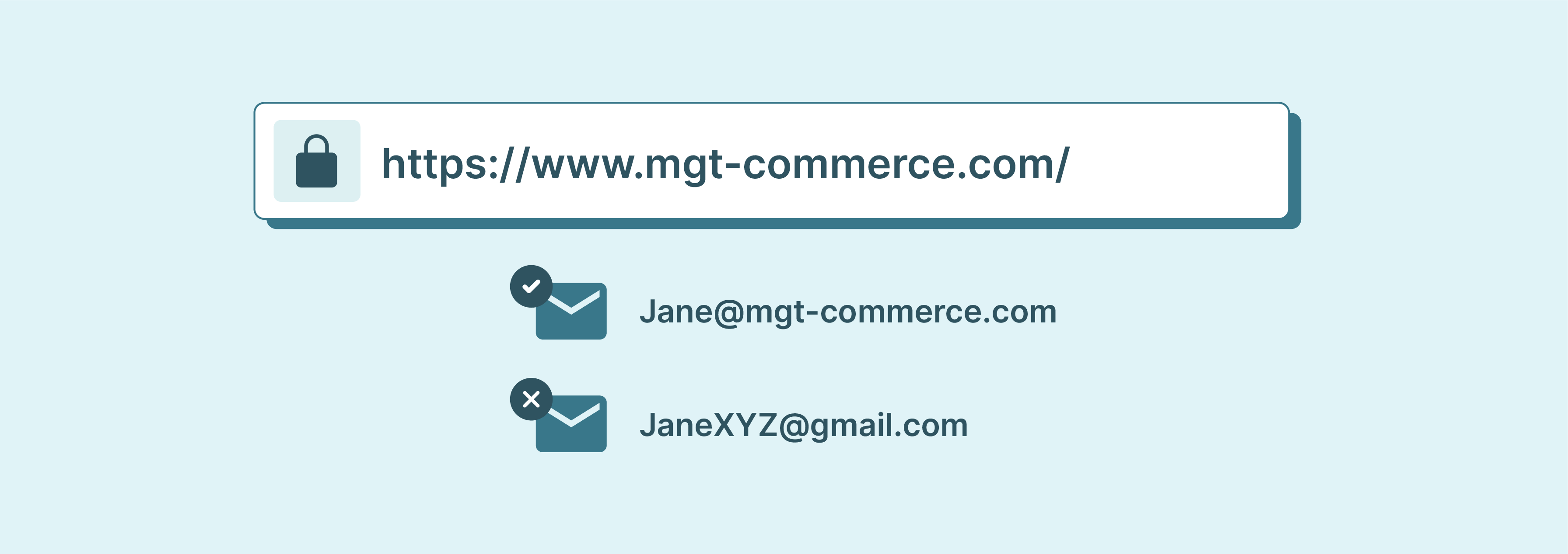 Steps to preserve a clean domain reputation in Magento 2 for email effectiveness.