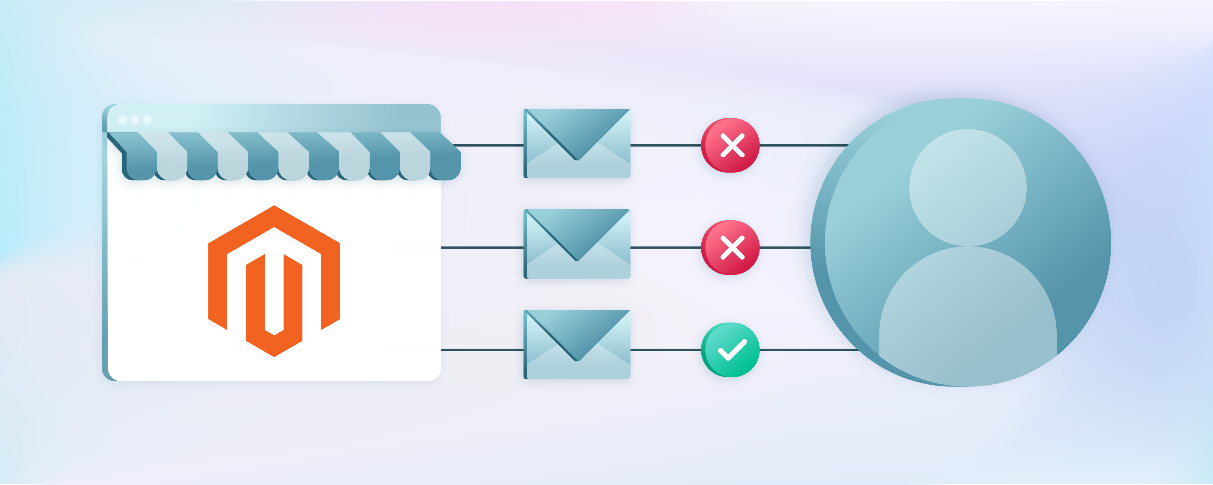 15 Tips on How to Avoid Sending Spam Emails in Magento 2