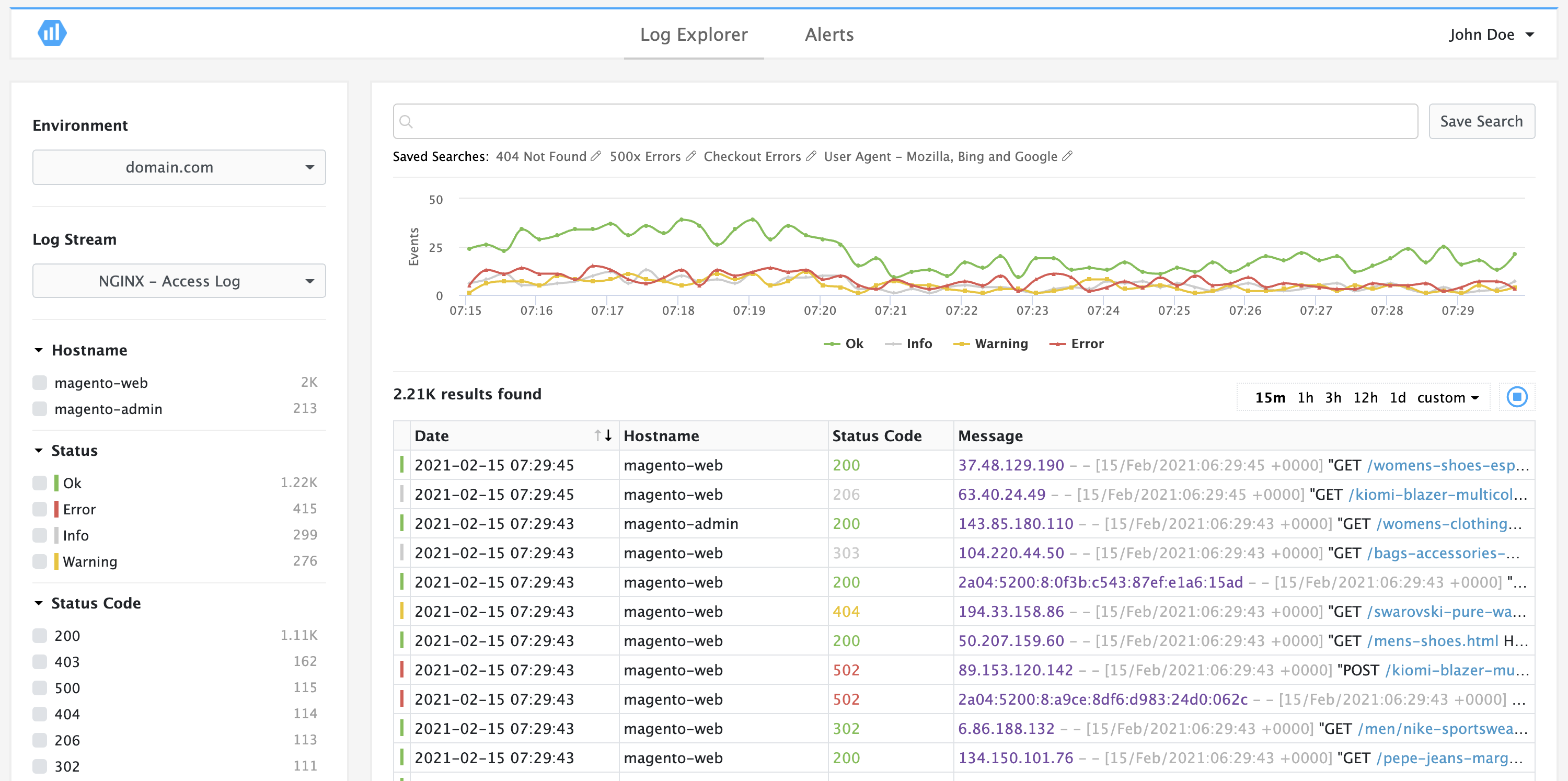cloud log dashboard displaying real-time log insights, error tracking, and event monitoring