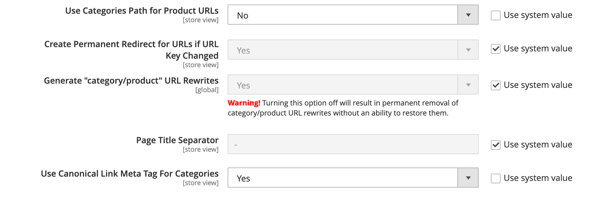 Set Magento Flat URLs