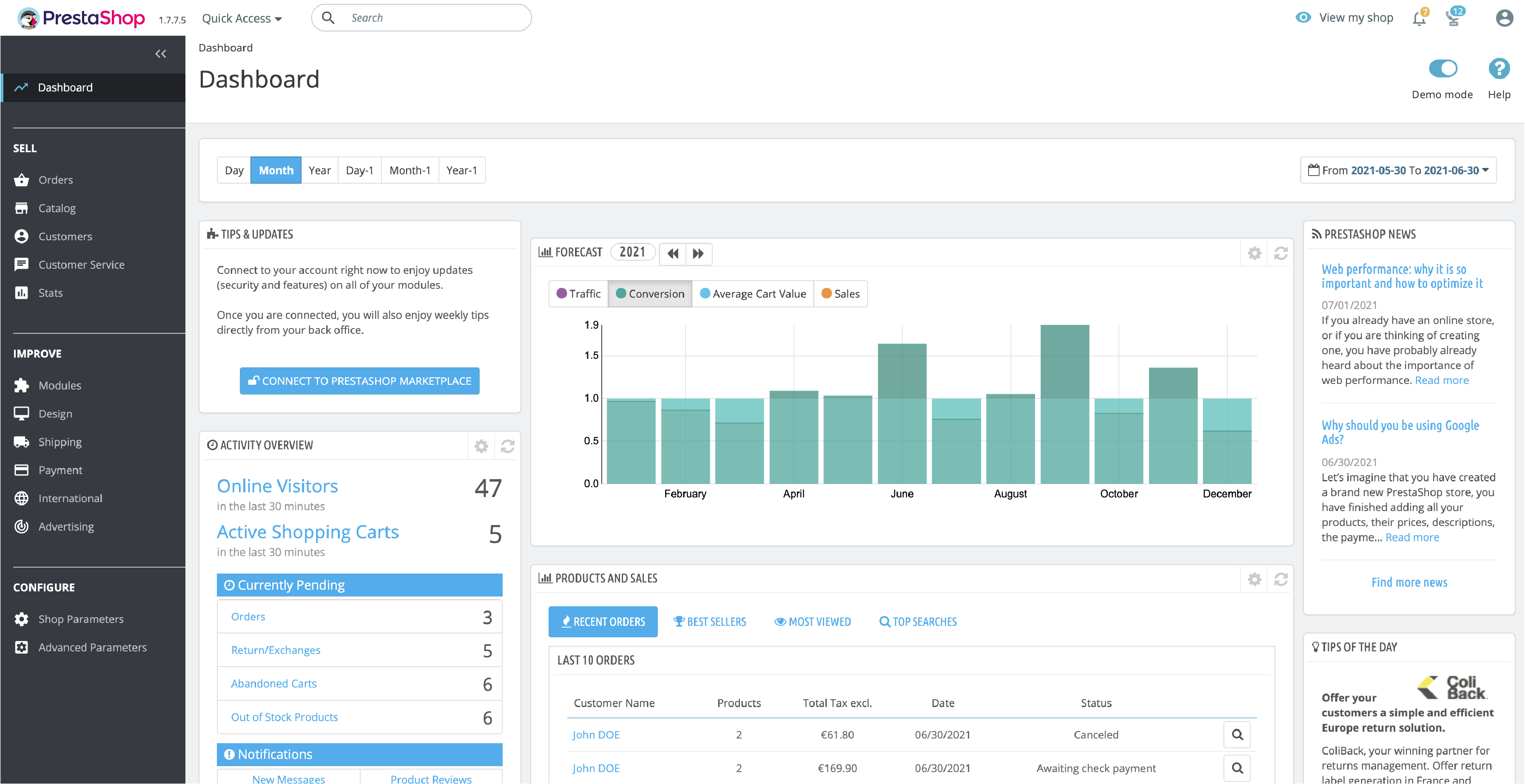 PrestaShop Dashboard