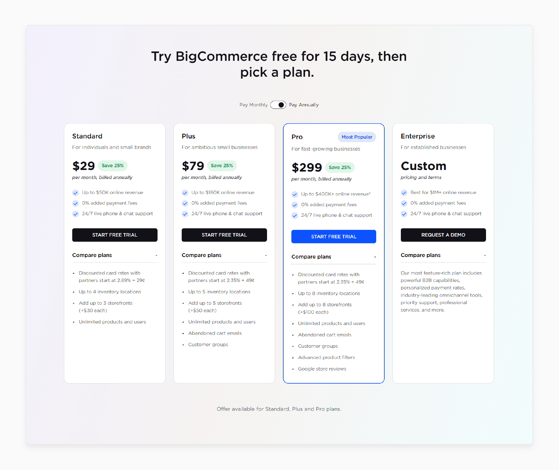 BigCommerce Pricing Latest for 2025