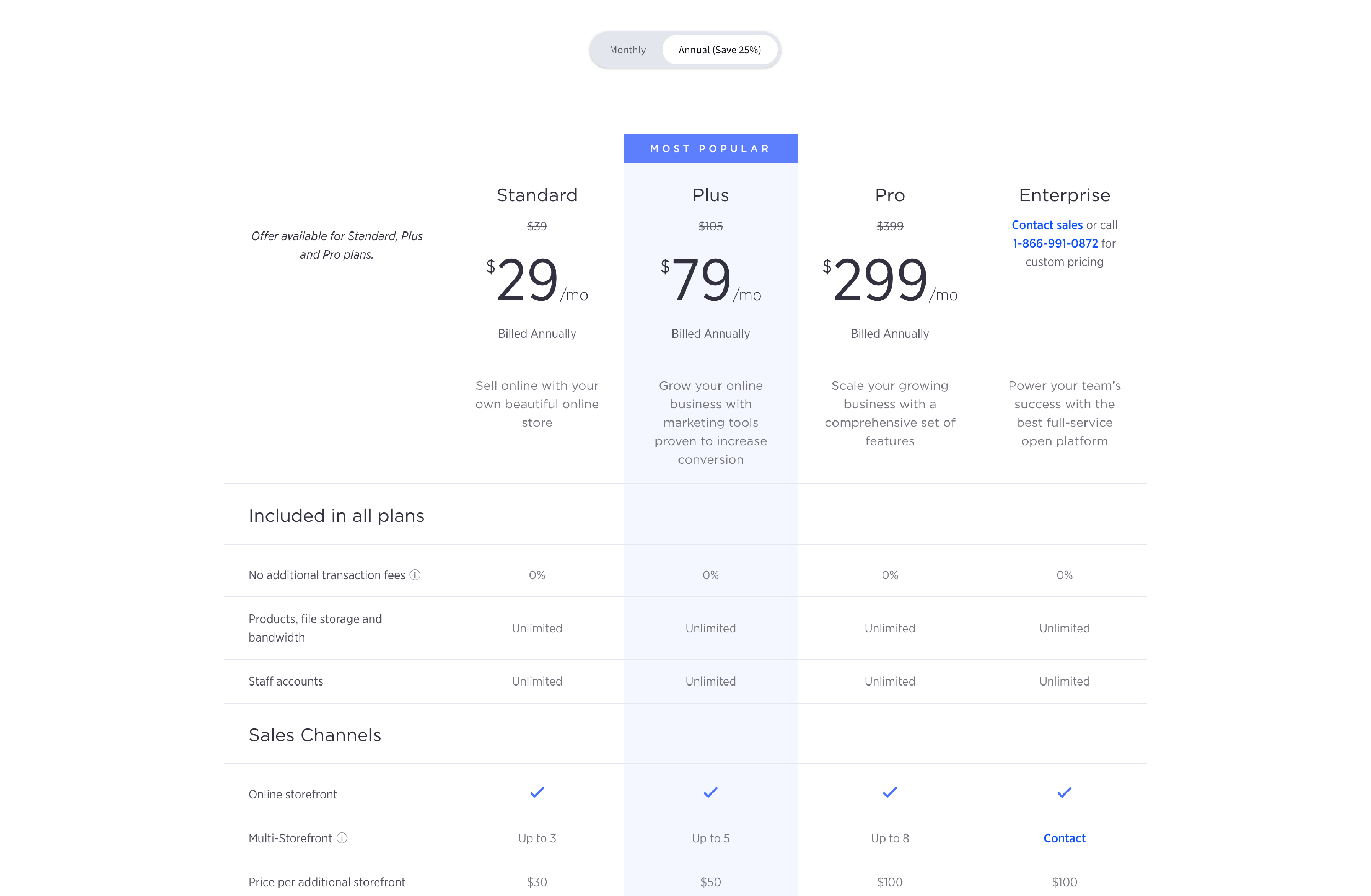 BigCommerce pricing plans for eCommerce businesses