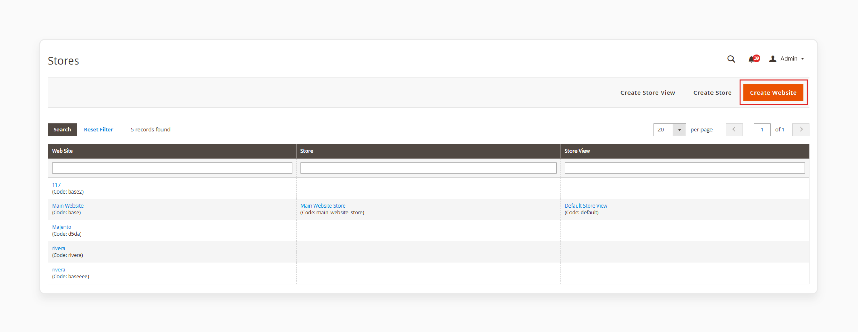 admin panel interface to start creating a new website in magento 2 multistore setup