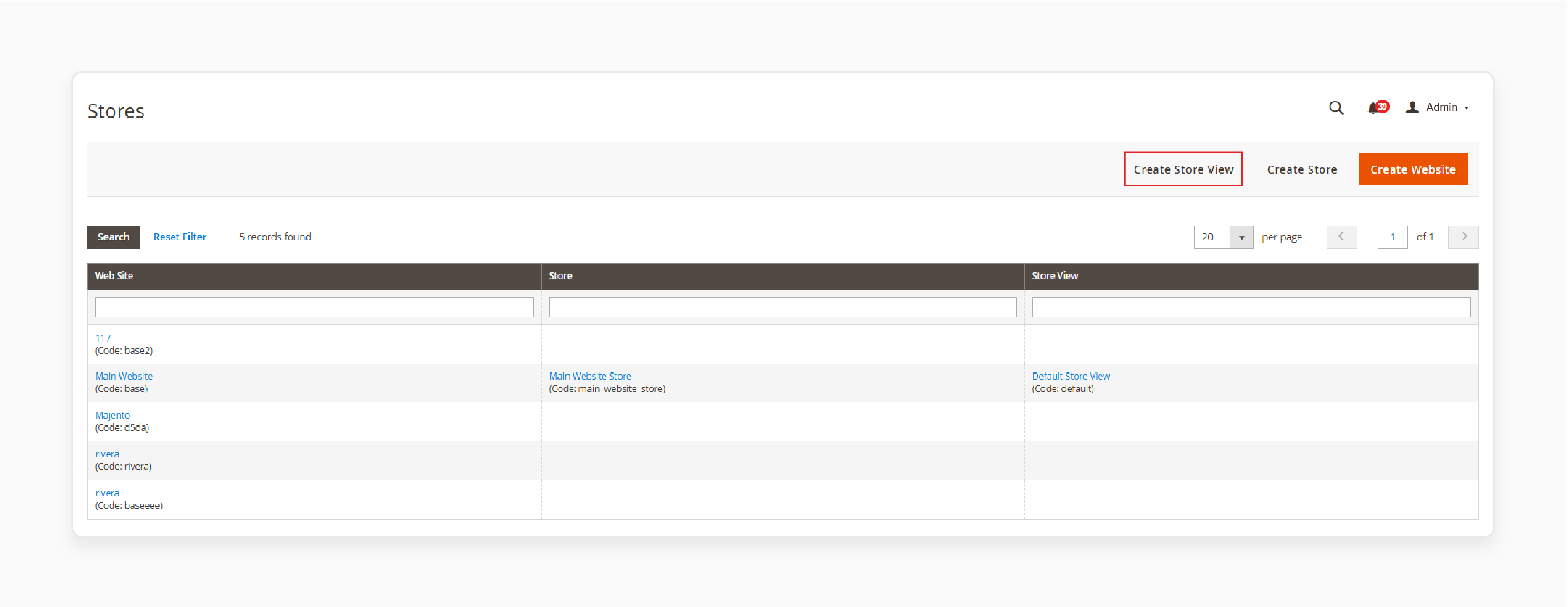 magento dashboard showing the option to add a new store view for localization