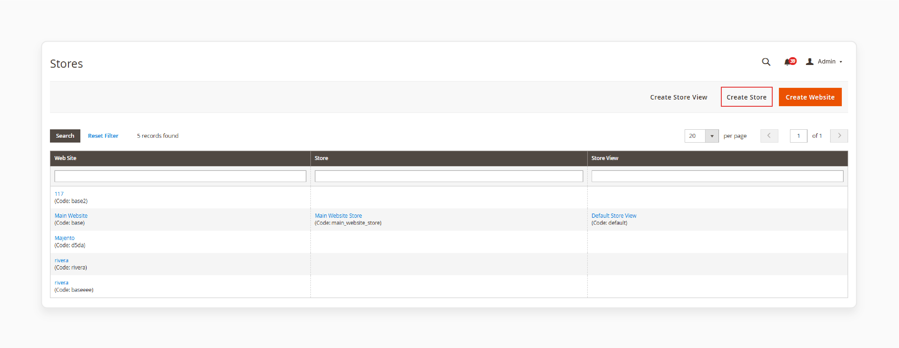 magento admin panel view for initiating the creation of a new store under a website
