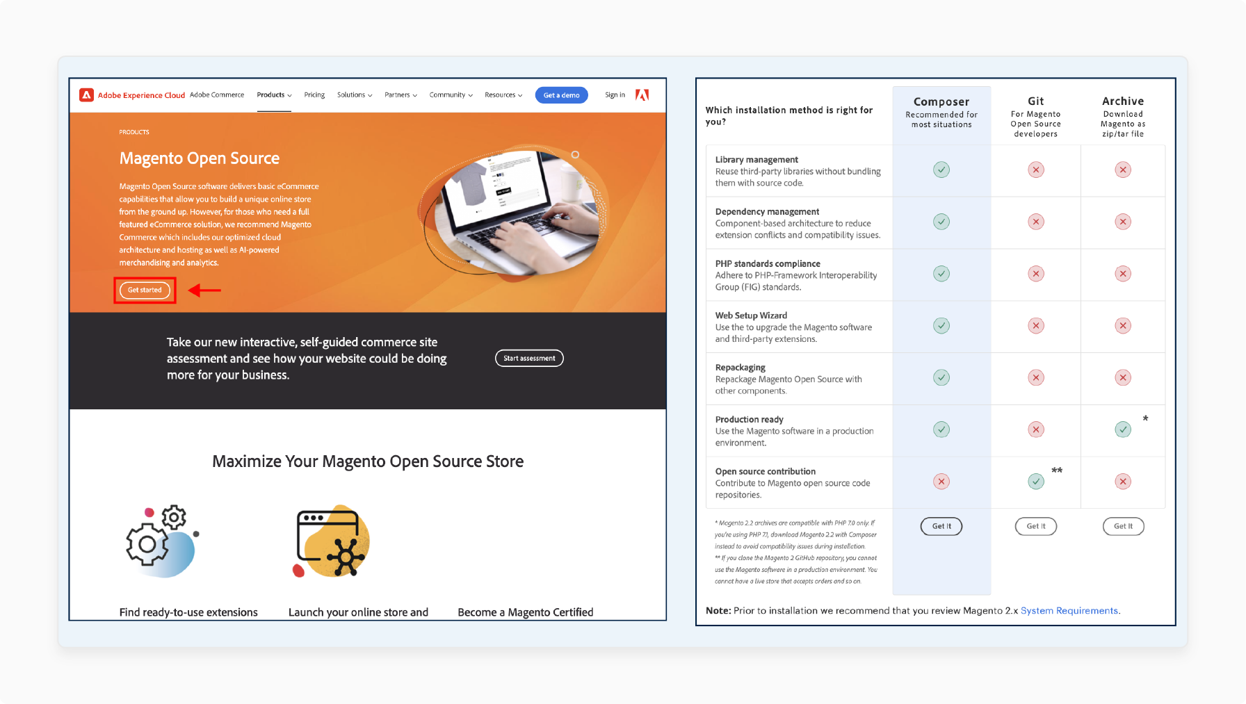 Magento 2 setup for ecommerce store
