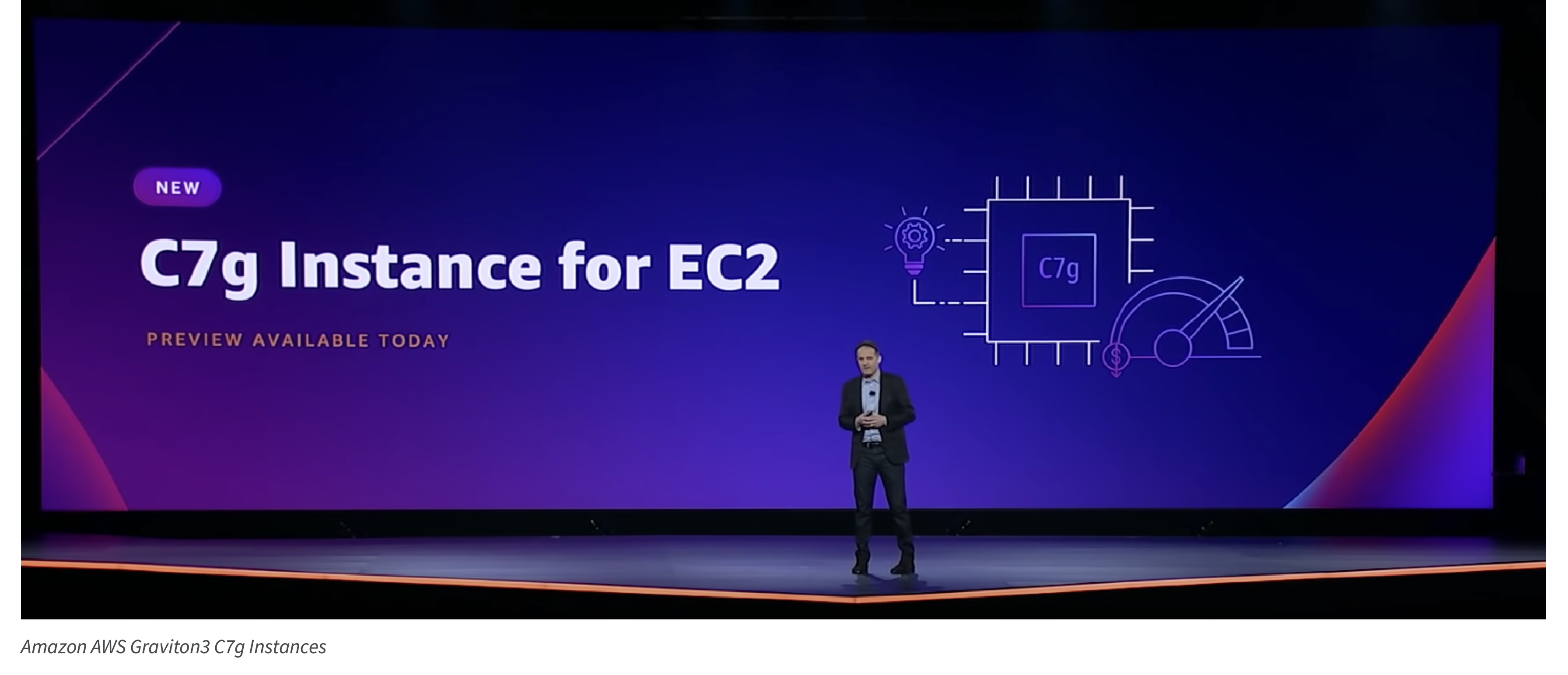 Amazon EC2 C7g instances