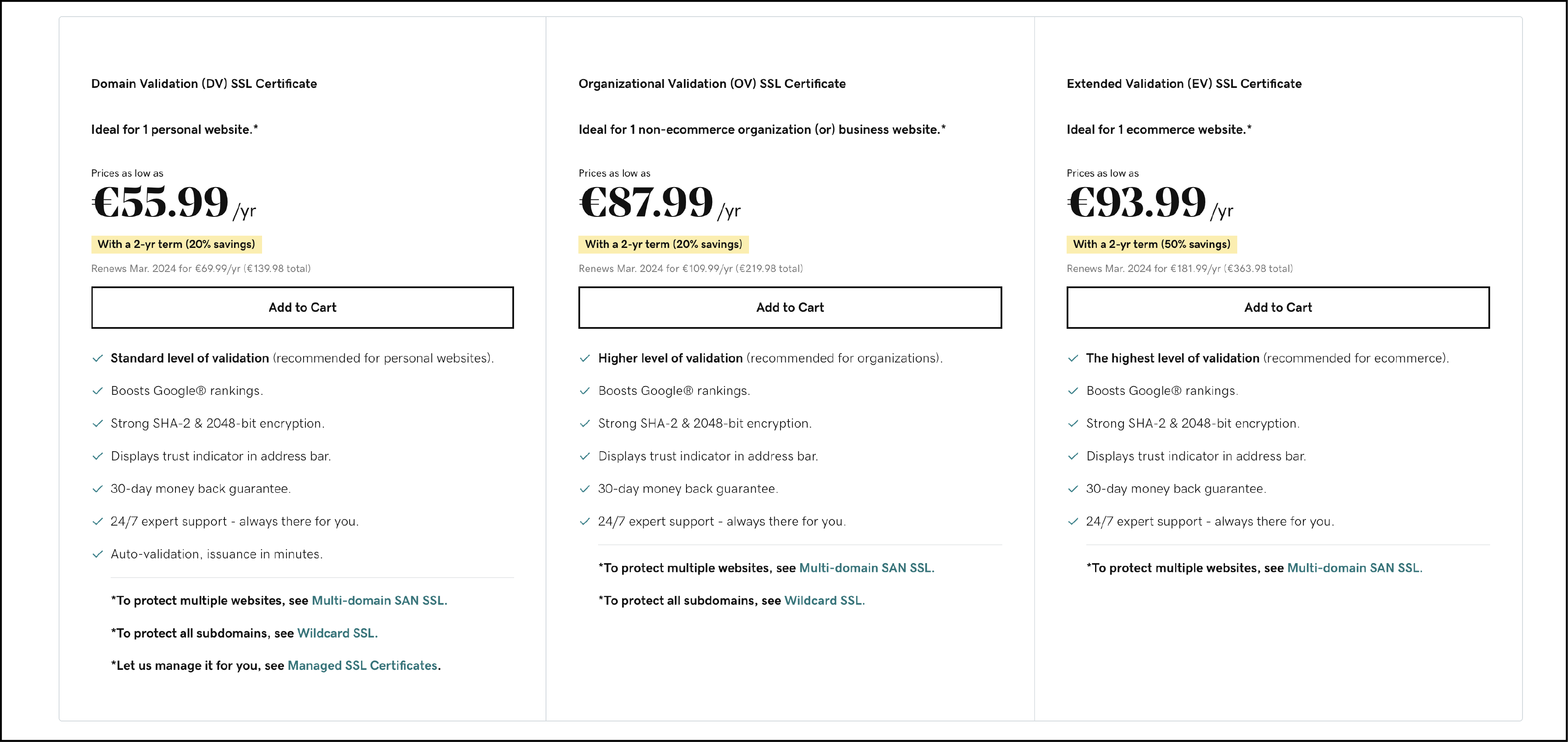 Purchase an SSL Certificate with GoDaddy