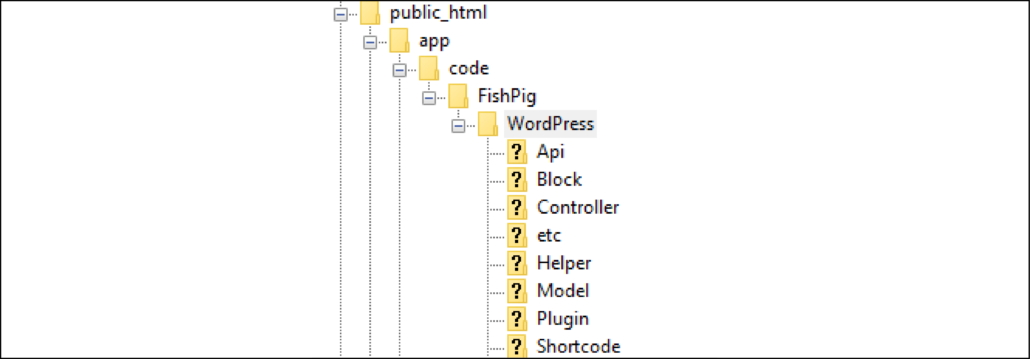 Install the Magento WordPress Integration Module -FishPig