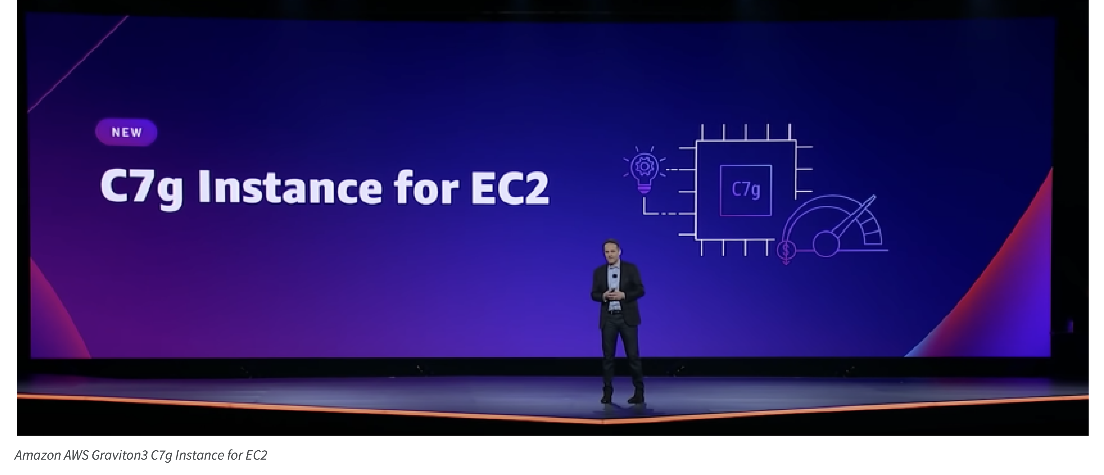 Amazon EC2 C7g Instances