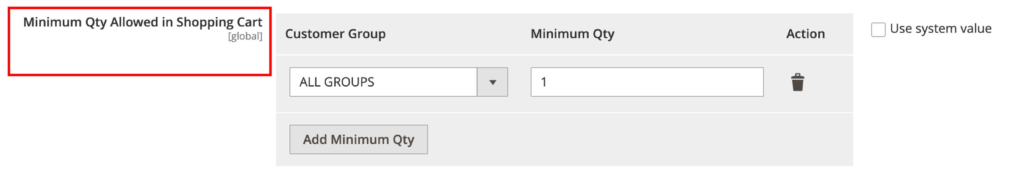  Set the Minimum Order Quantity in Magento 2