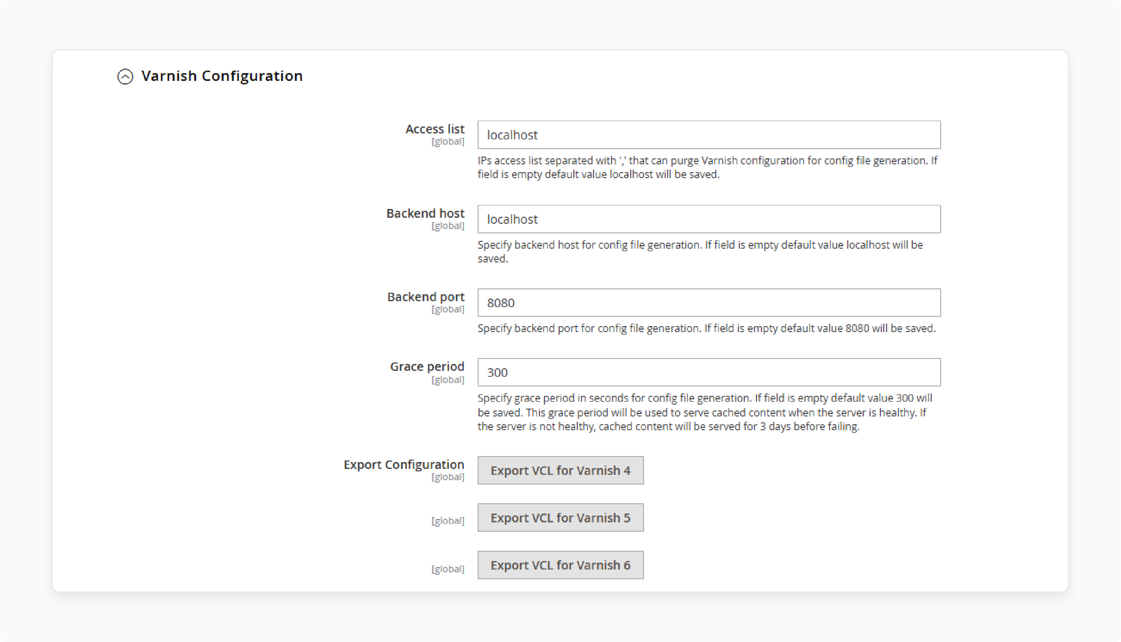 Technical SEO basis Magento Community Edition Review