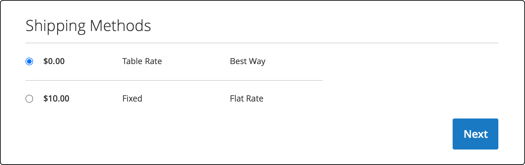 Running a test to ensure accuracy in Magento 2 table rate shipping