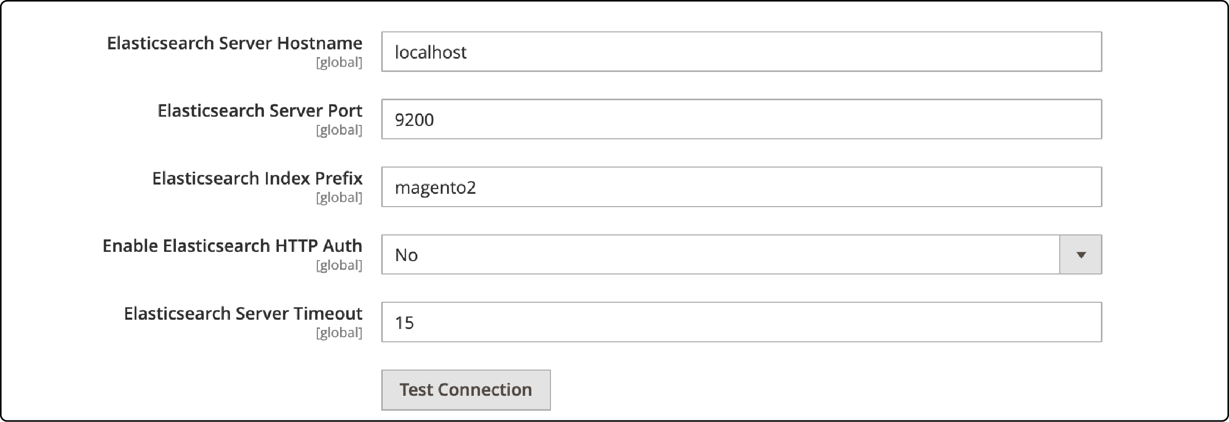 Admin panel showing connection settings for Magento 2 Elasticsearch