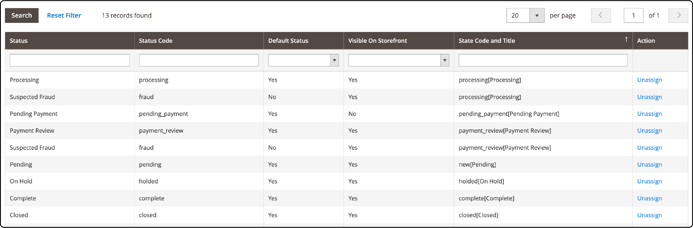 Step-by-step guide on removing an order status from an assigned state in Magento 2