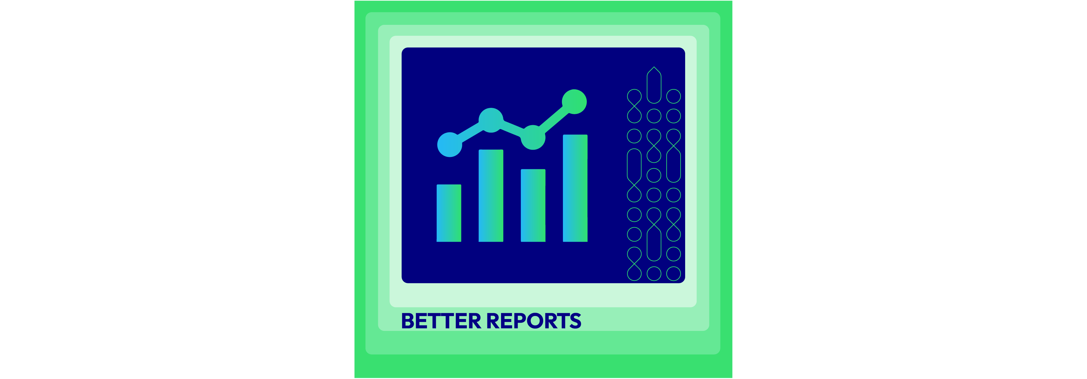 Magento Advanced Reports Extension by Mageplaza for analyzing eCommerce performance in real-time