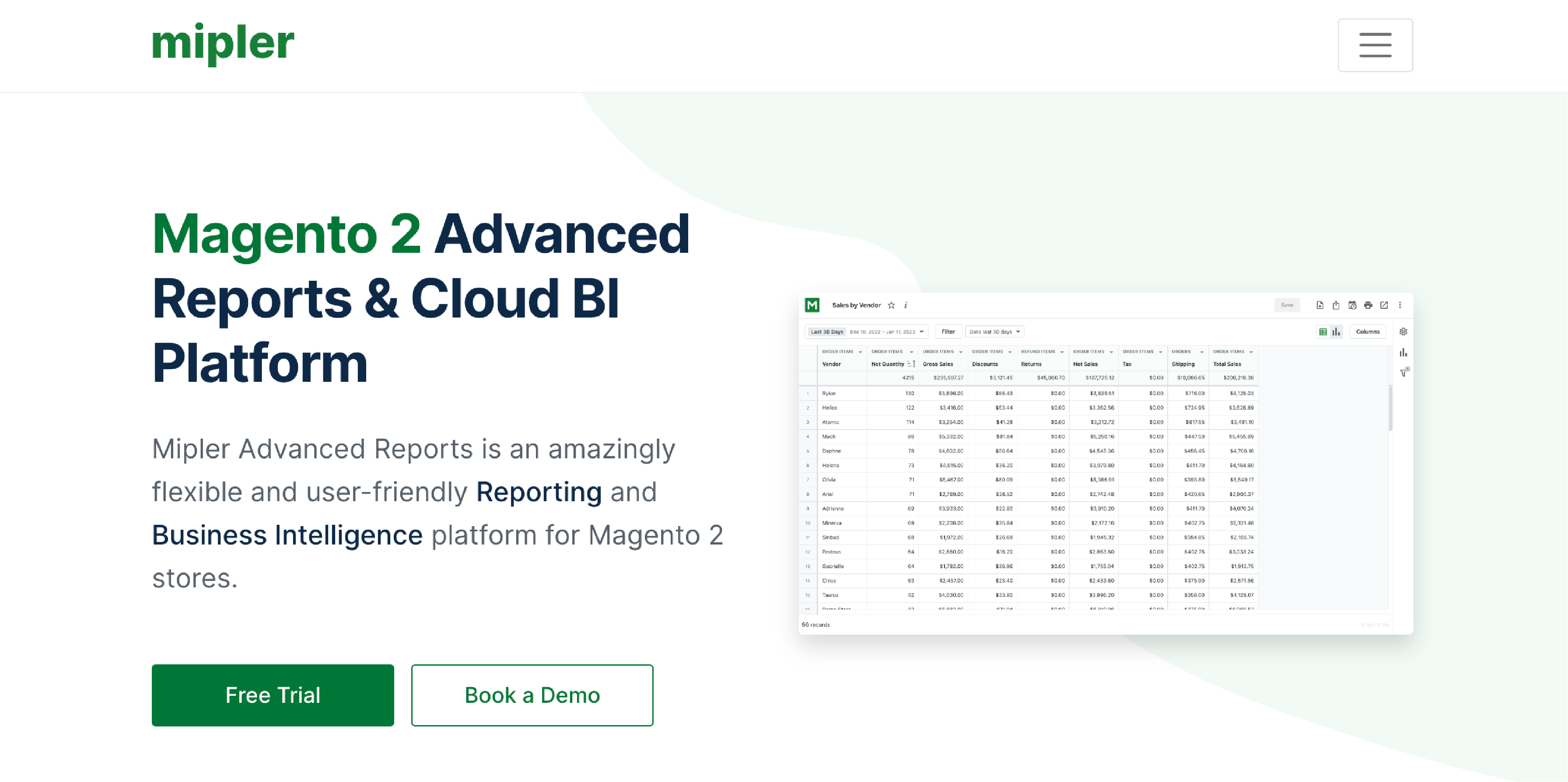 Magento 2 Advanced Reports &amp; Cloud BI Platform by Mipler for comprehensive eCommerce reporting