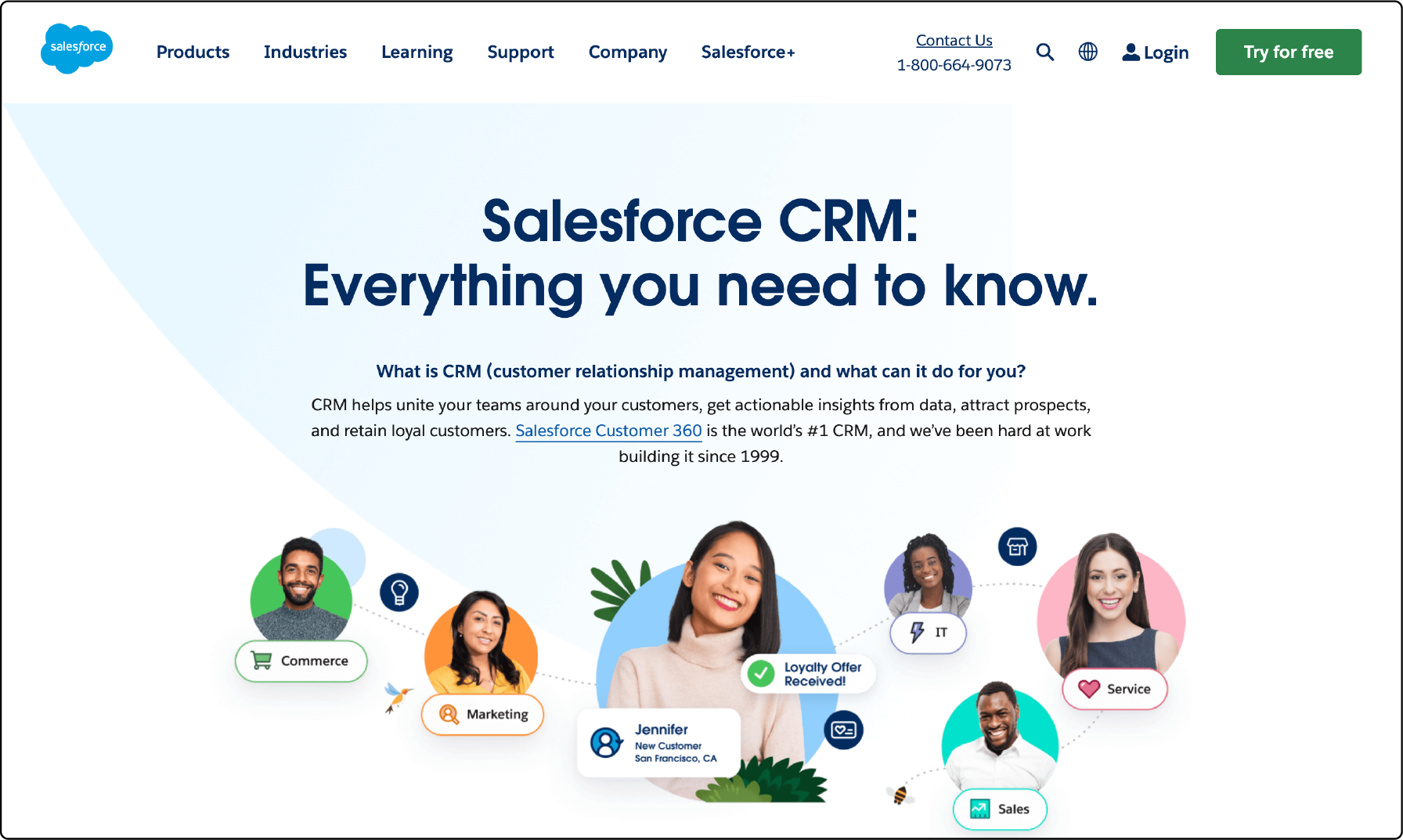 Salesforce CRM enhancing sales processes in Magento store