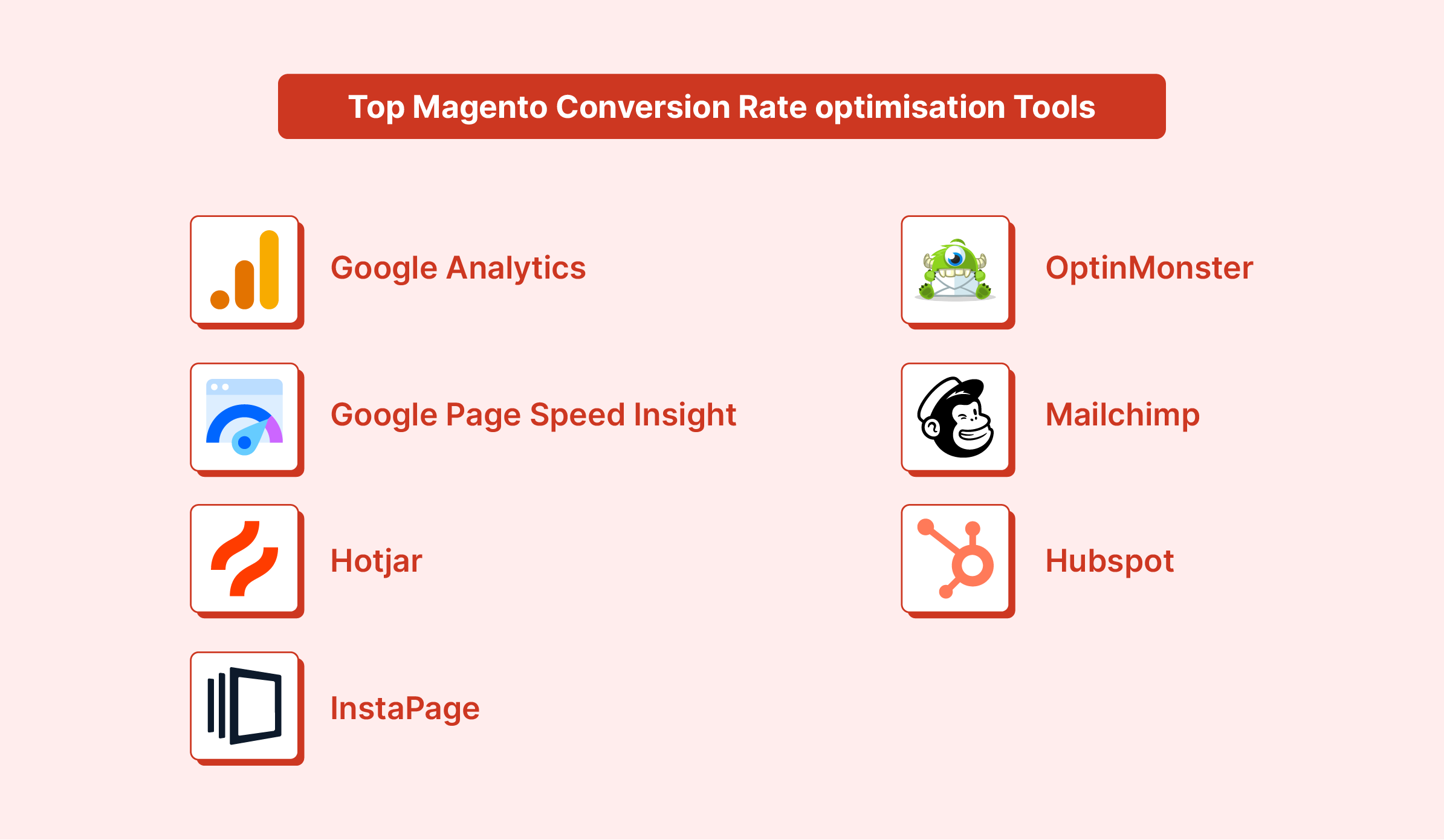 Essential tools for optimizing Magento store conversions