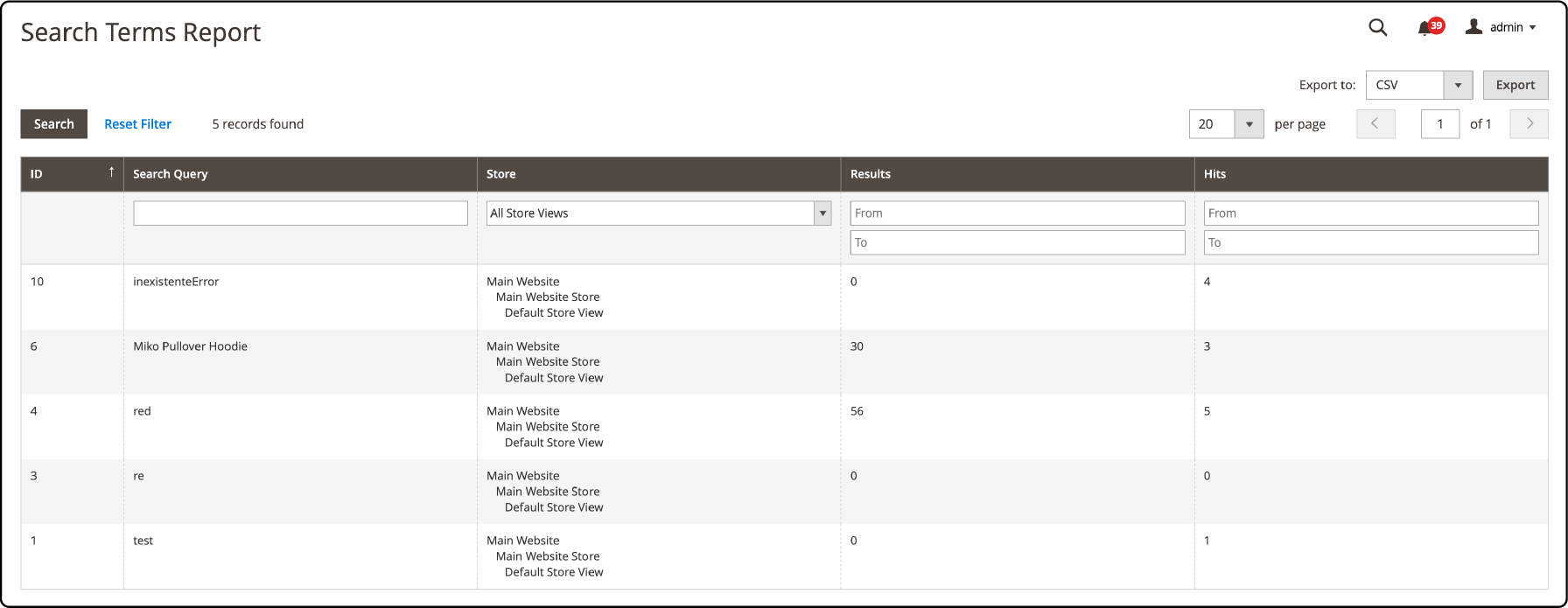 Magento 2 report showing most-used search terms