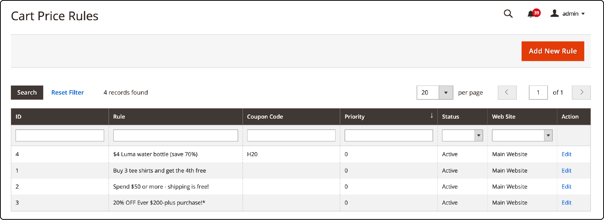 Configuring Cart Price Rules in Magento 2 Admin Panel