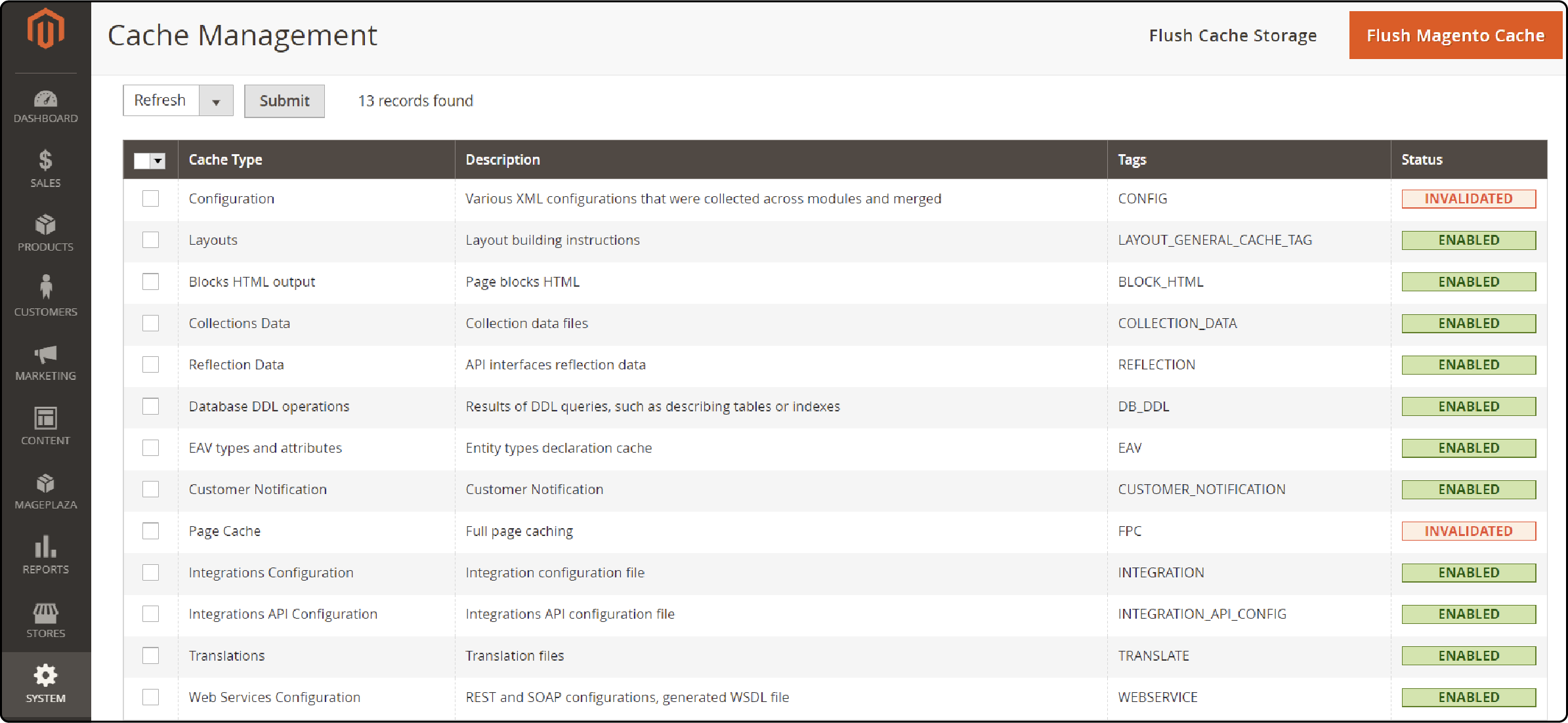 Step-by-step guide on flushing Magento cache through the admin panel for data updates