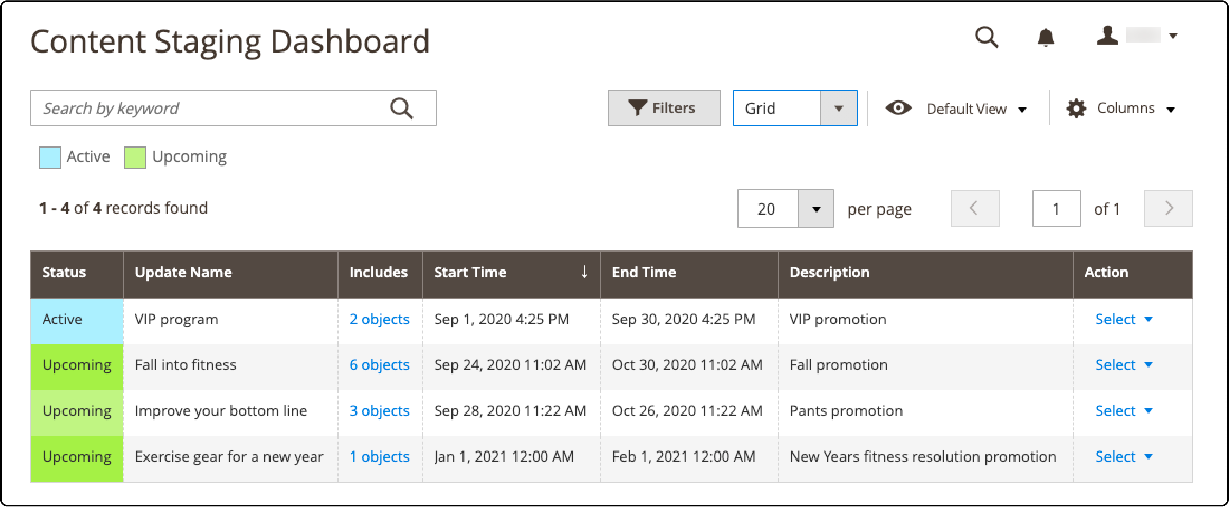 Magento Content Staging Dashboard highlighting scheduled updates and campaign tools