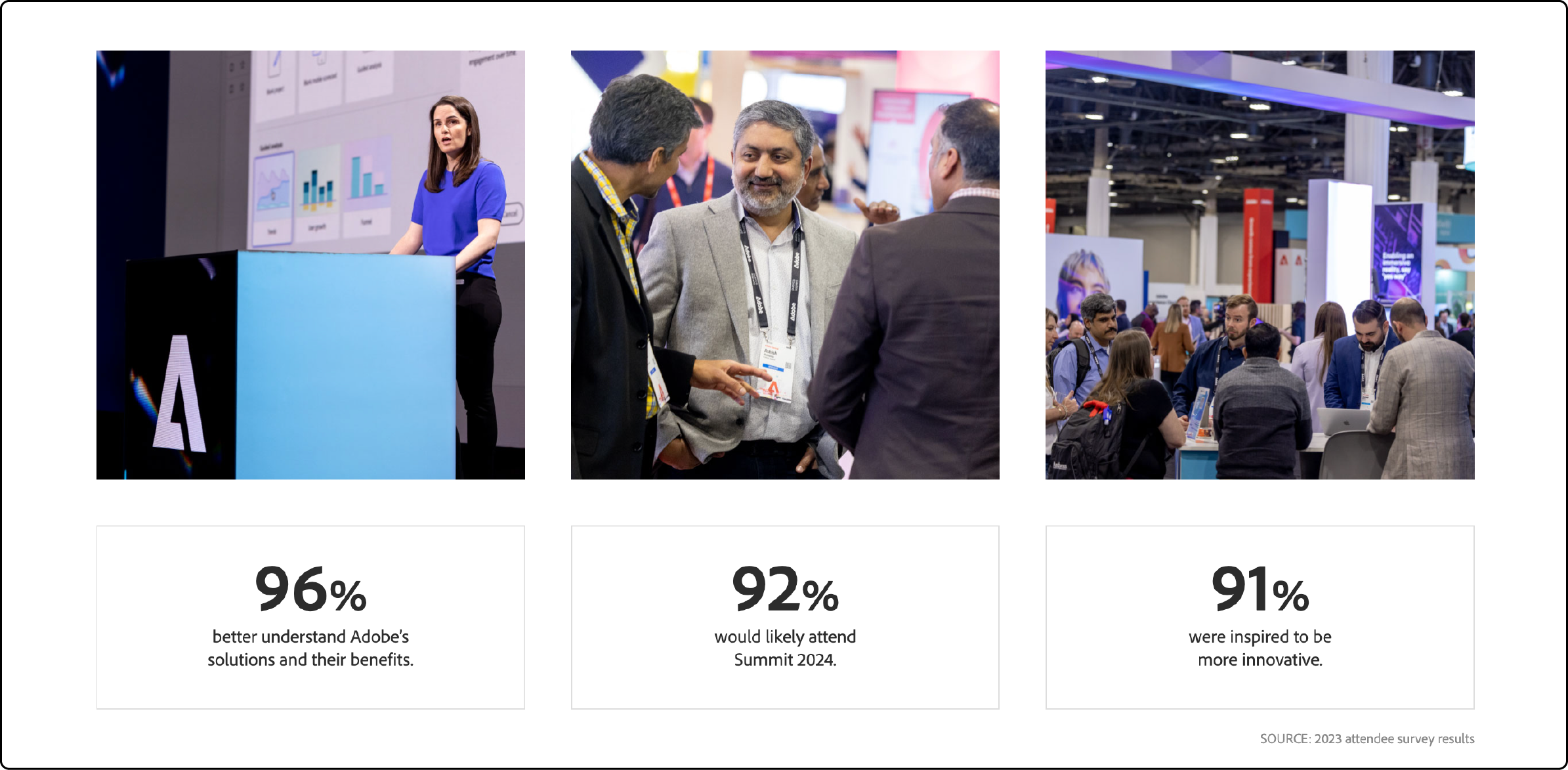 Diverse attendees at Adobe Summit 2024 including advertisers, developers, and executives