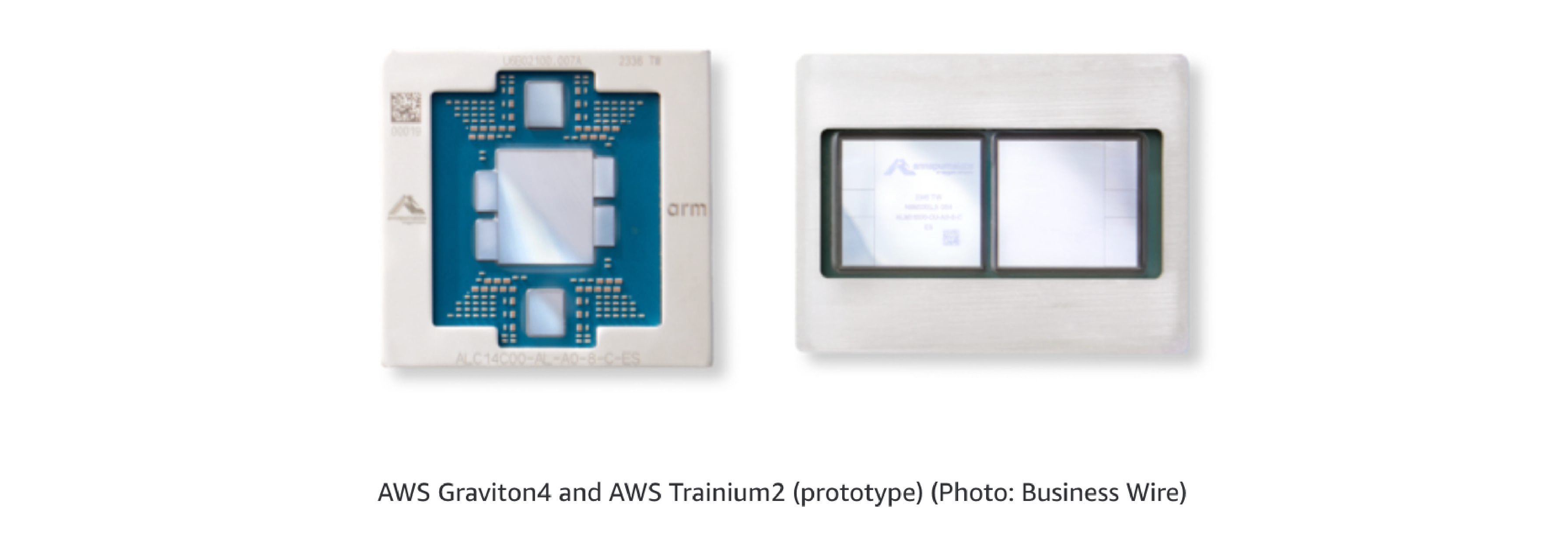 Comprehensive list of benefits of Amazon EC2 R8g Graviton4 Instances showcasing faster performance, cost efficiency, and enhanced security