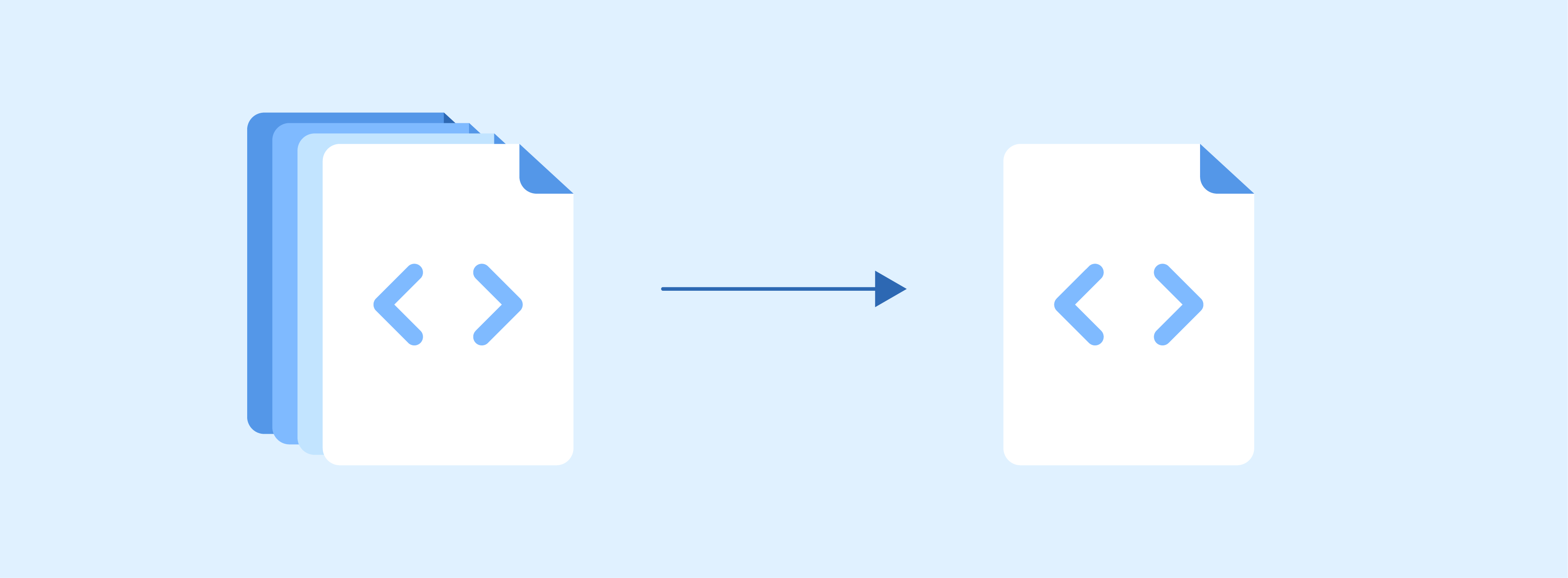 Overview of Magento 2 Javascript File Bundling