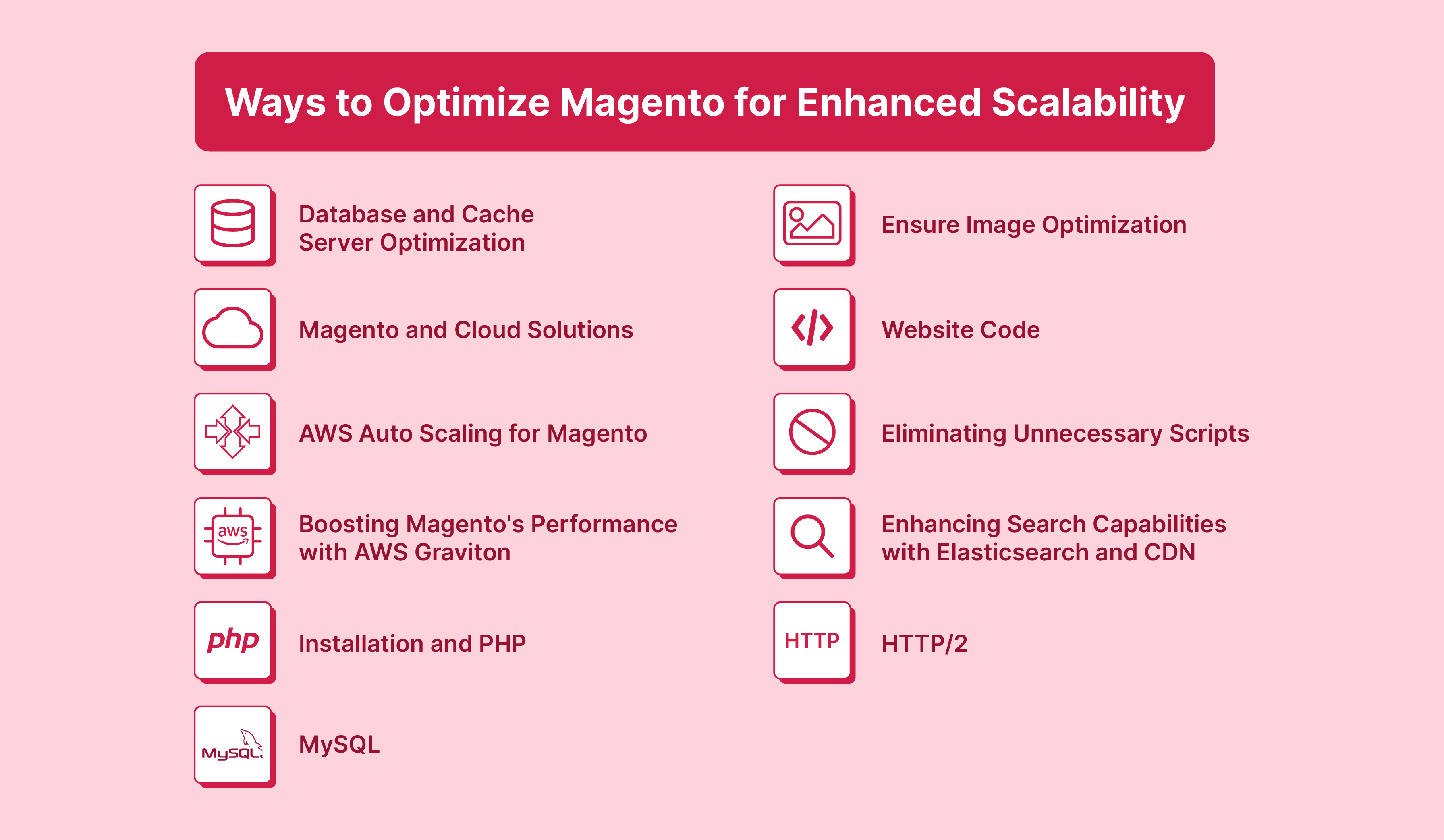 Key Strategies to Optimize Magento for Scalability