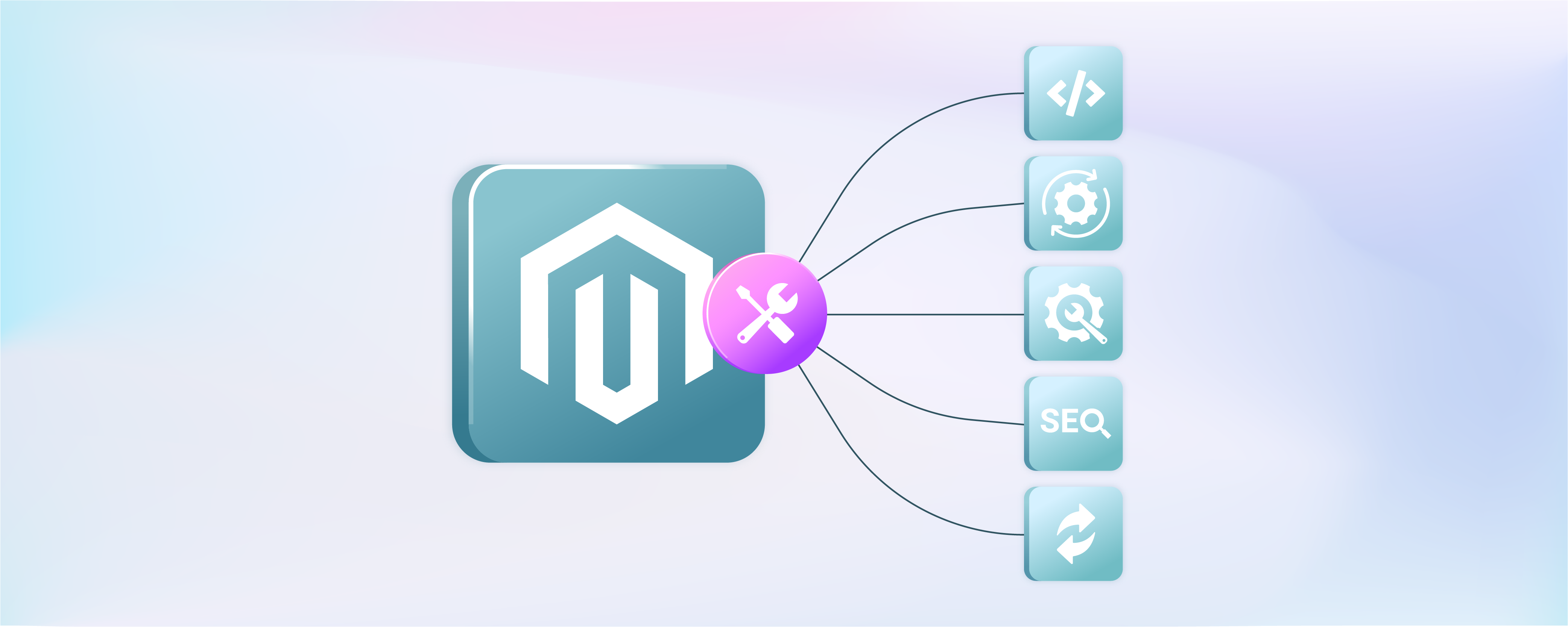 Magento Services: Development, Maintenance, and Hosting