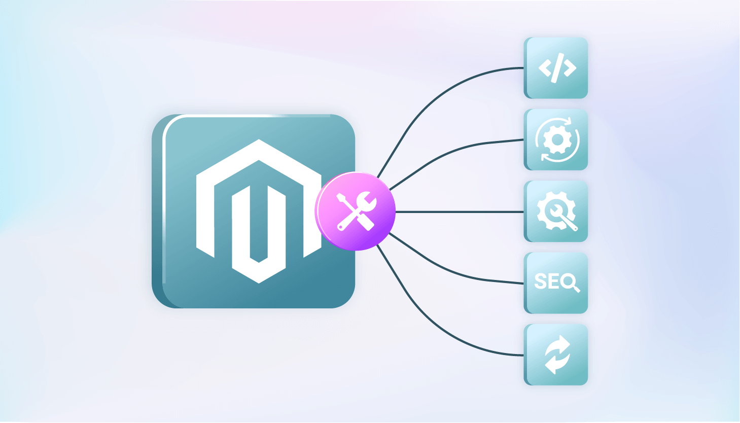 Magento Services: Development, Maintenance, and Hosting