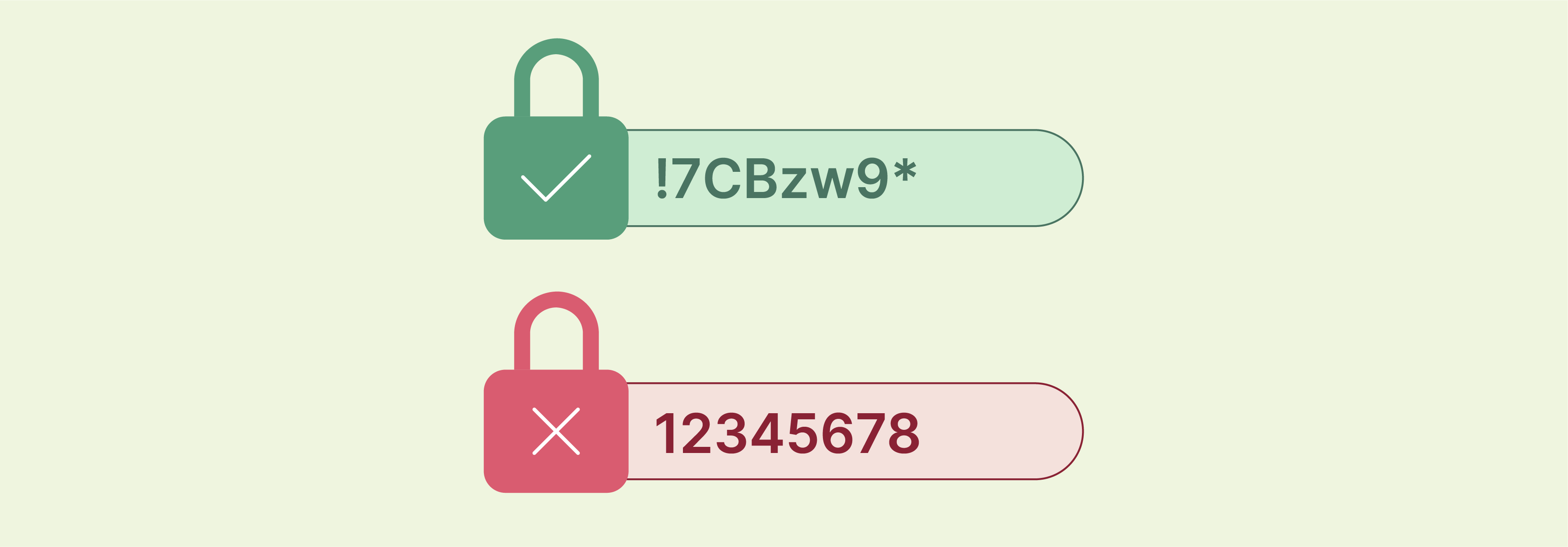 Importance of Strong Passwords in Magento Platform Security