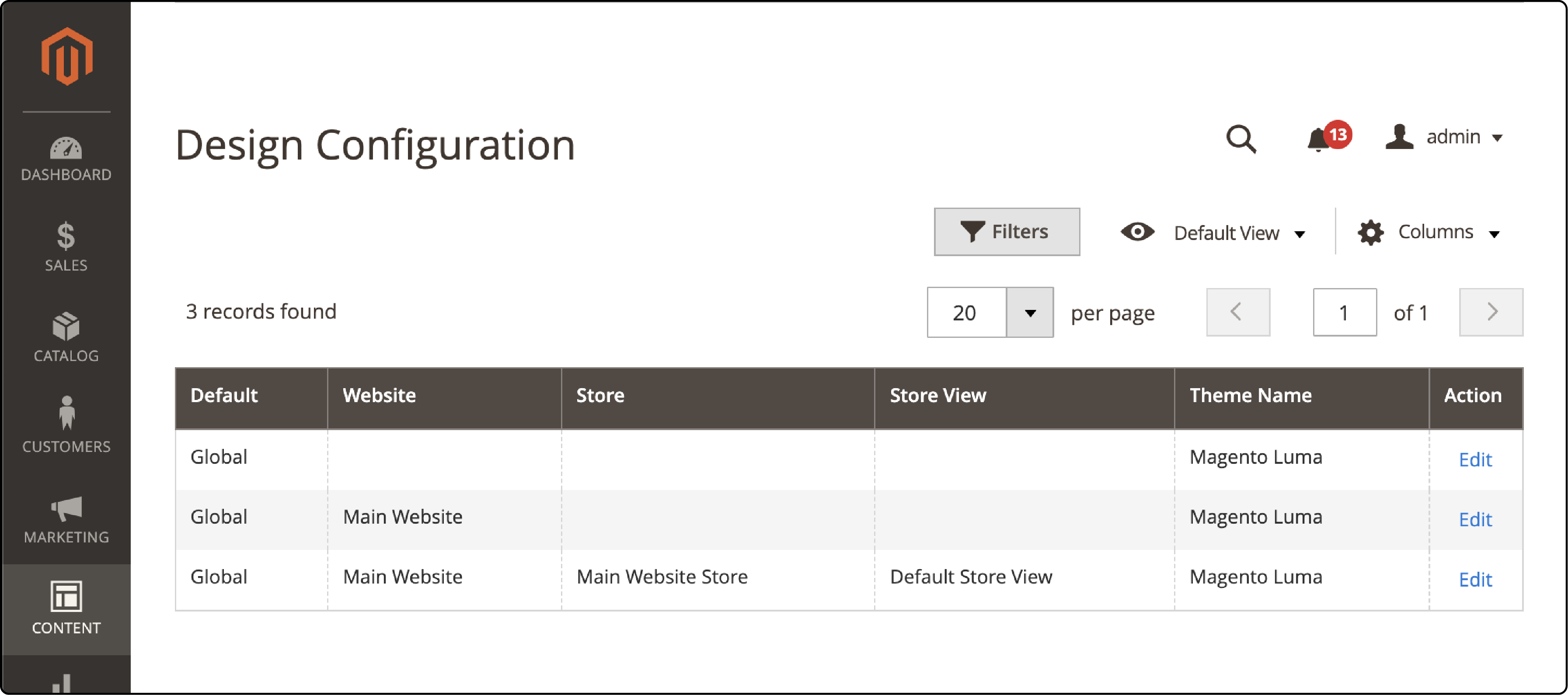 Magento 2 Admin Panel Showing Steps to Navigate for HTML Head Customization