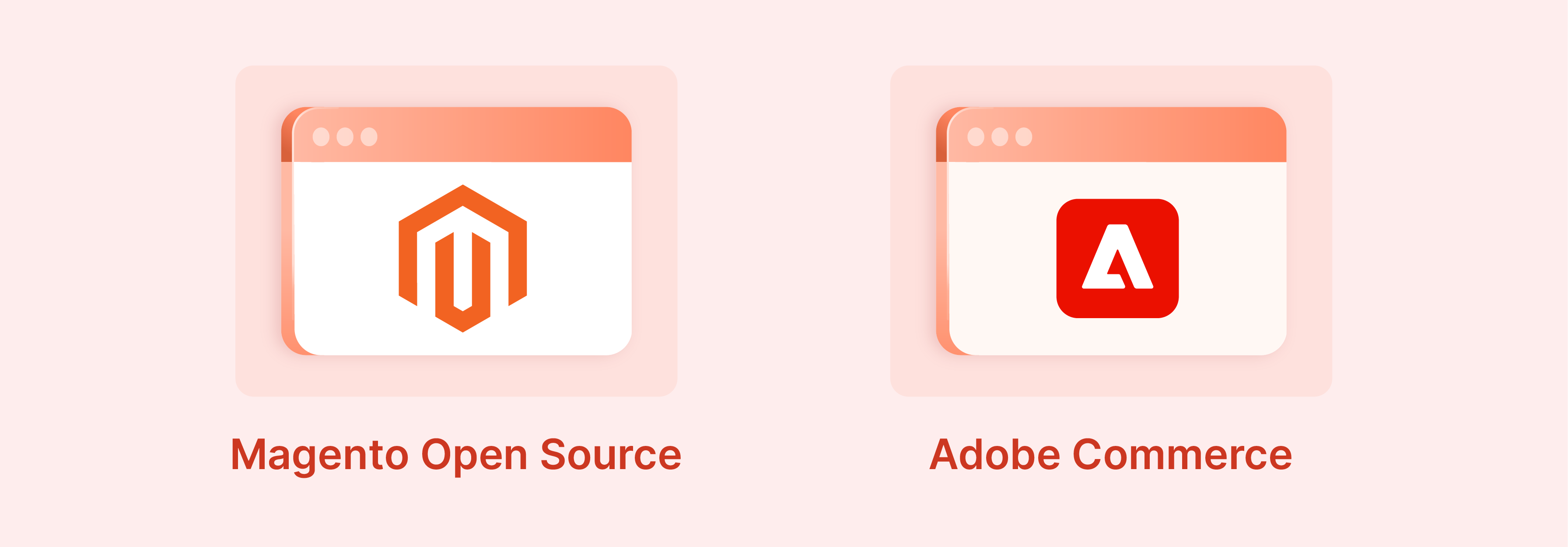 Comparative analysis of Magento Open Source and Adobe Commerce features