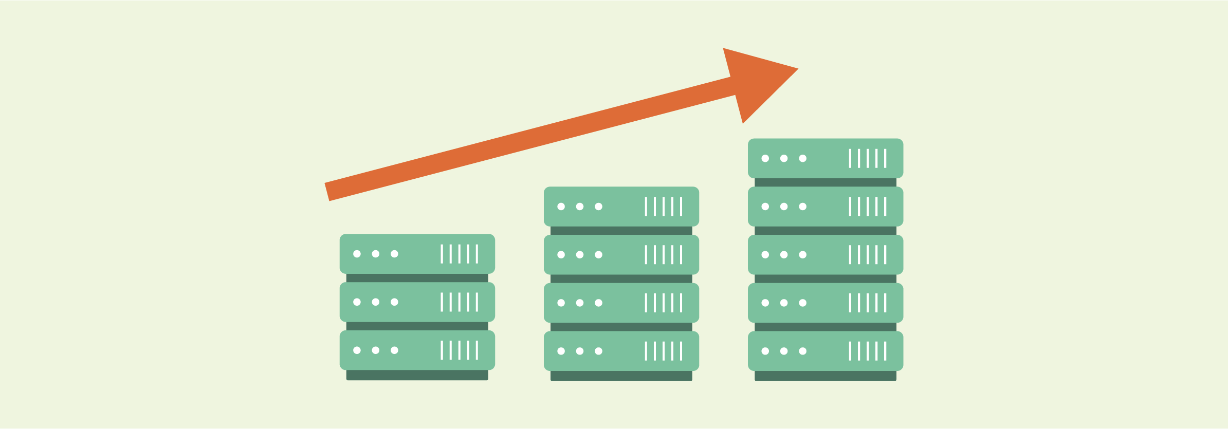 Scalability in Managed Magento Hosting