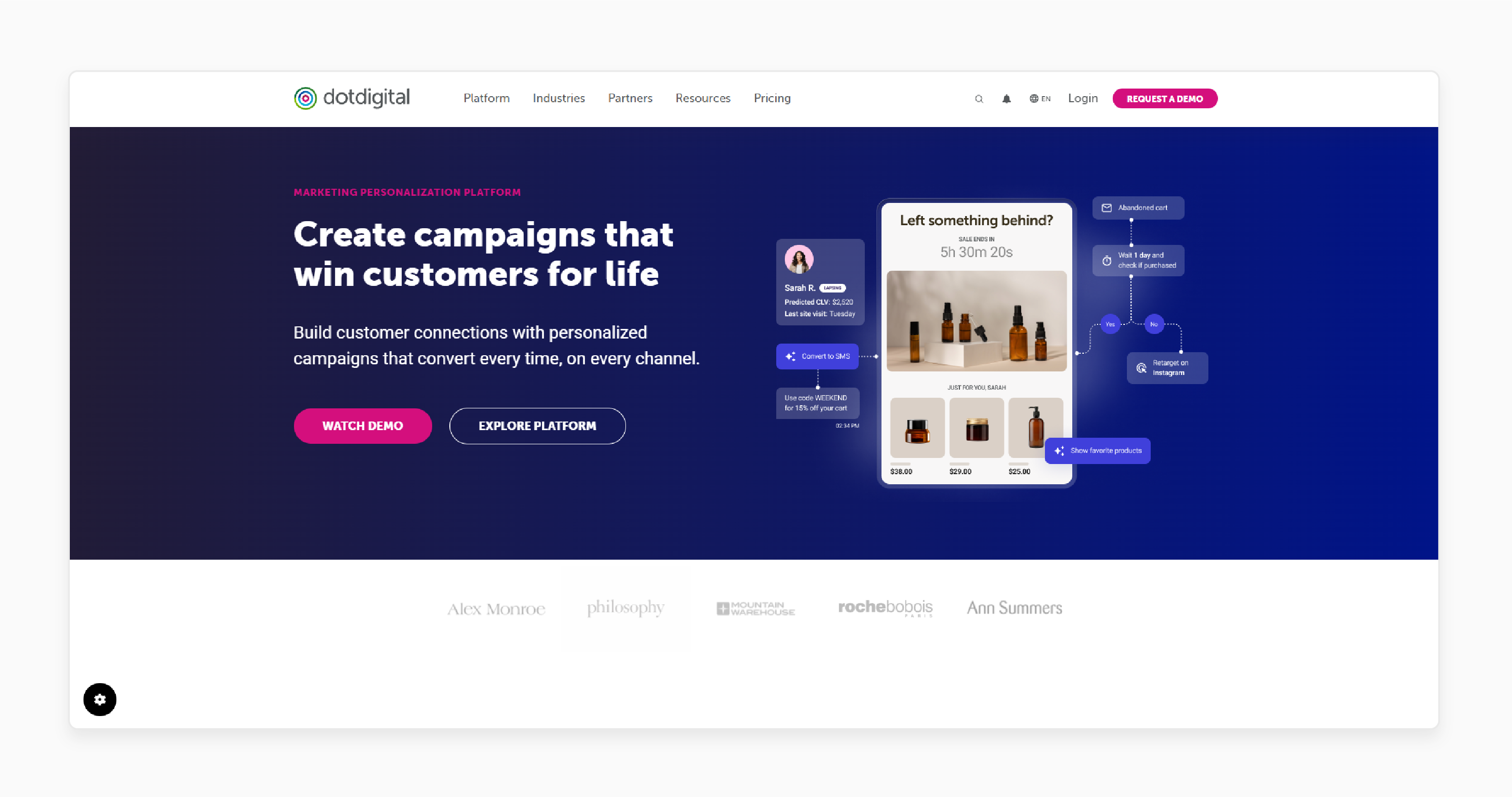 dotdigital automation platform interface for magento 2 omnichannel marketing
