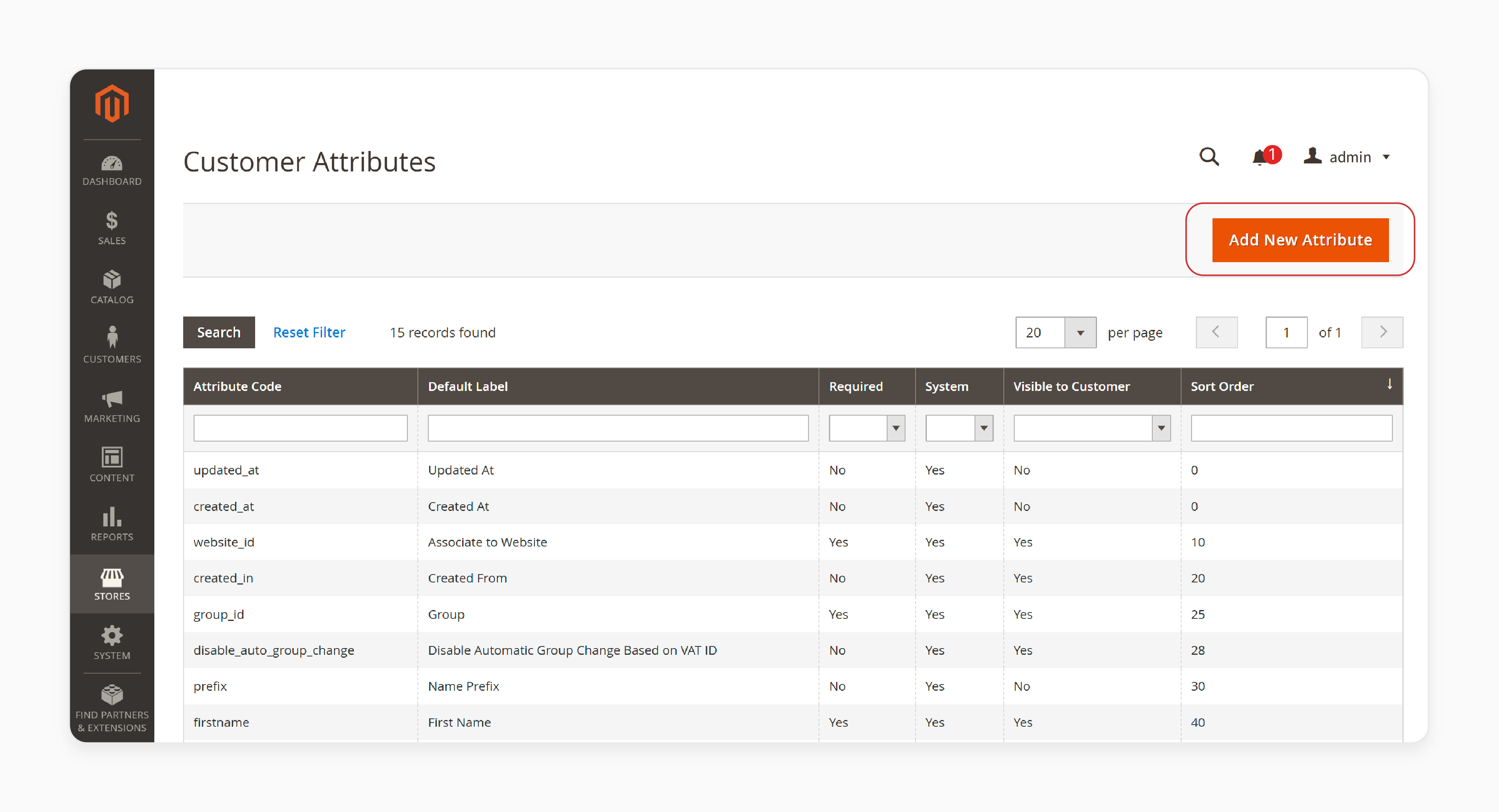 Add new Magento 2 Customer Attributes