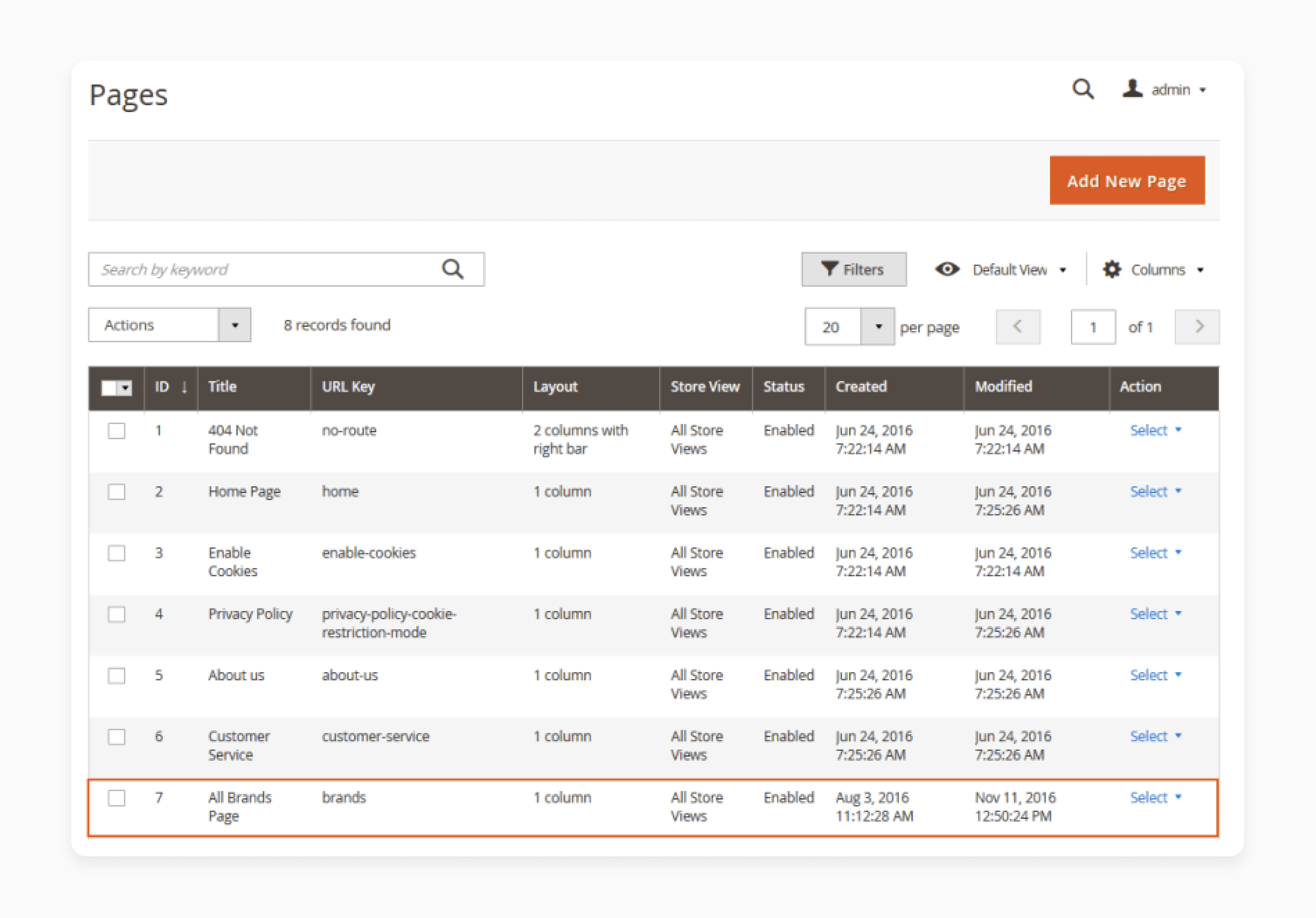 Creating All Brands CMS page in Magento 2