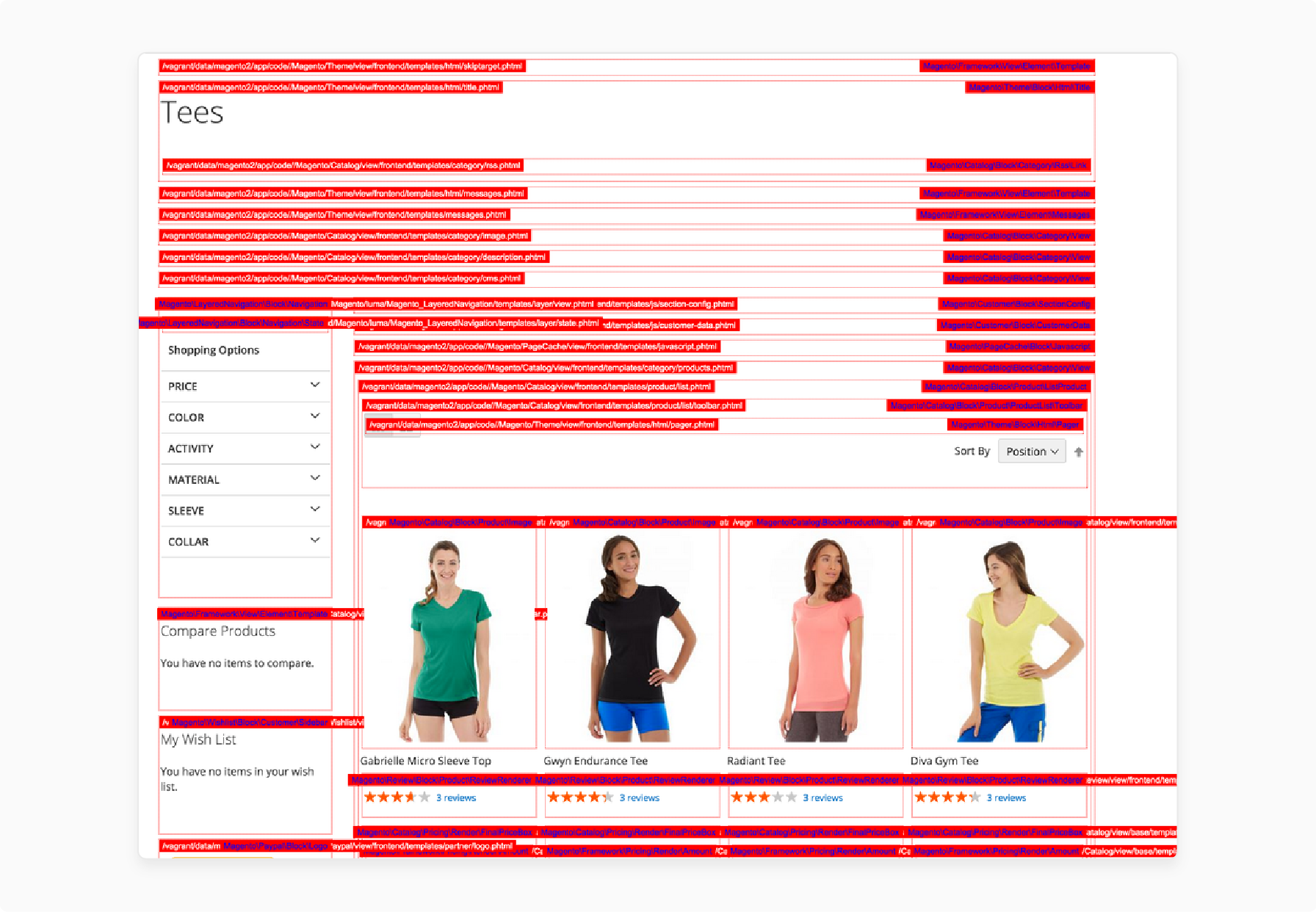 Features of Template Path hints in Magento 2 Developer Tools