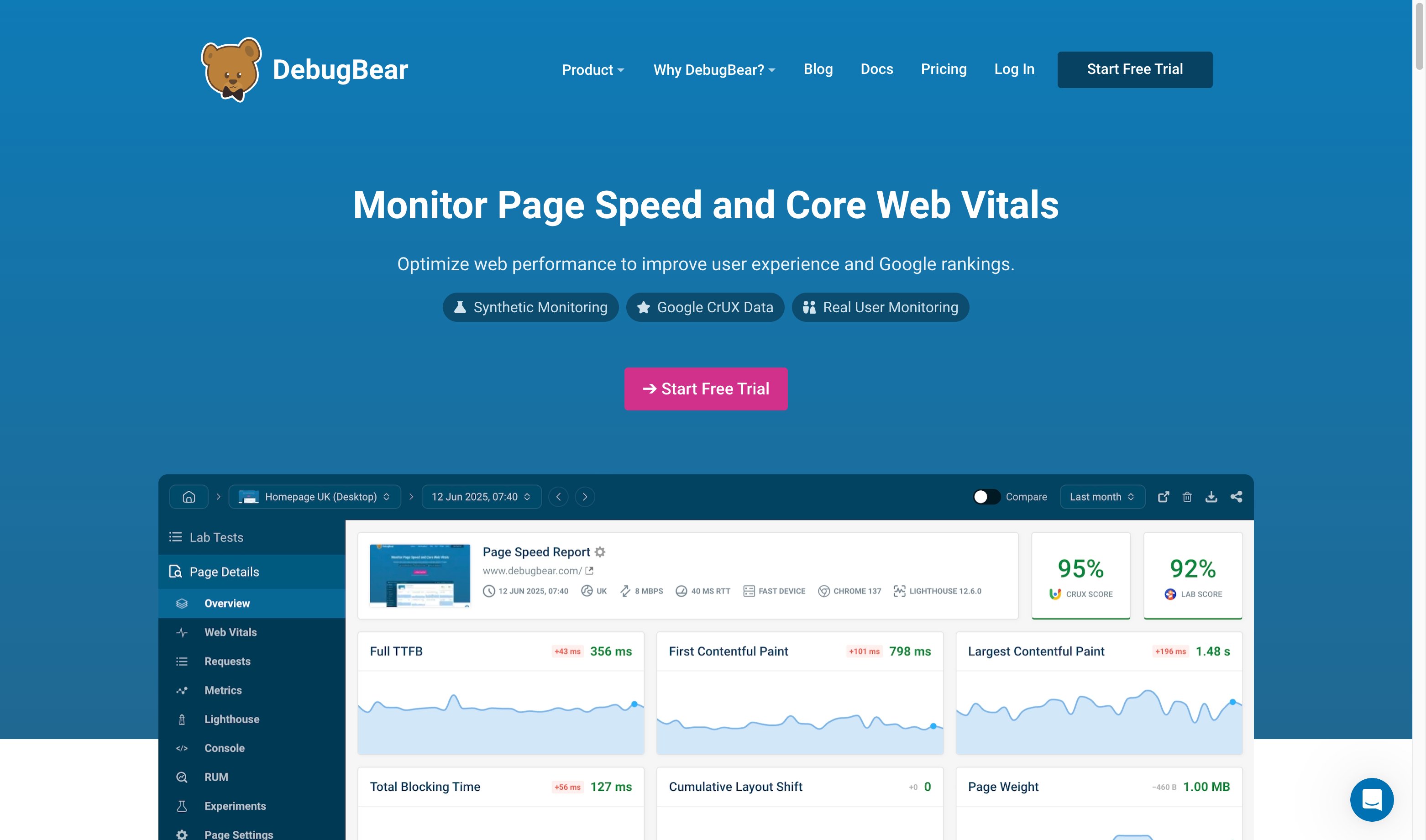 DebugBear Core Web Vitals monitoring dashboard with RUM and synthetic testing