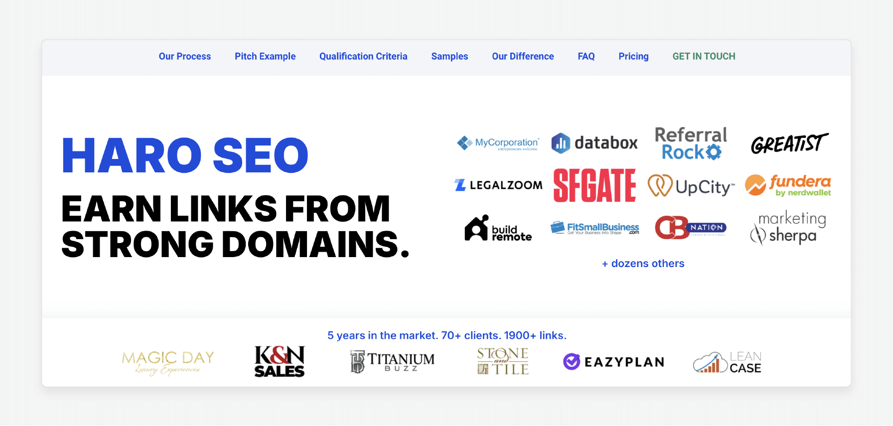haro seo platform showcasing high-authority publications for ecommerce backlink strategies