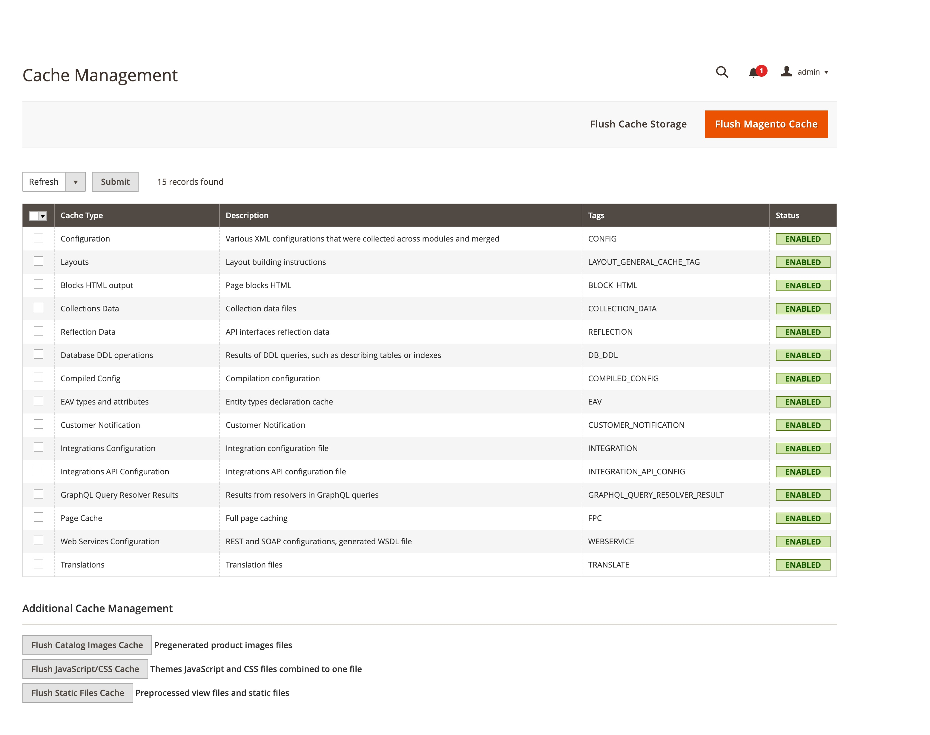 Magento 2 Cache Management Admin Panel Magento 2 Cache Management page showing all cache types with tags and enabled status