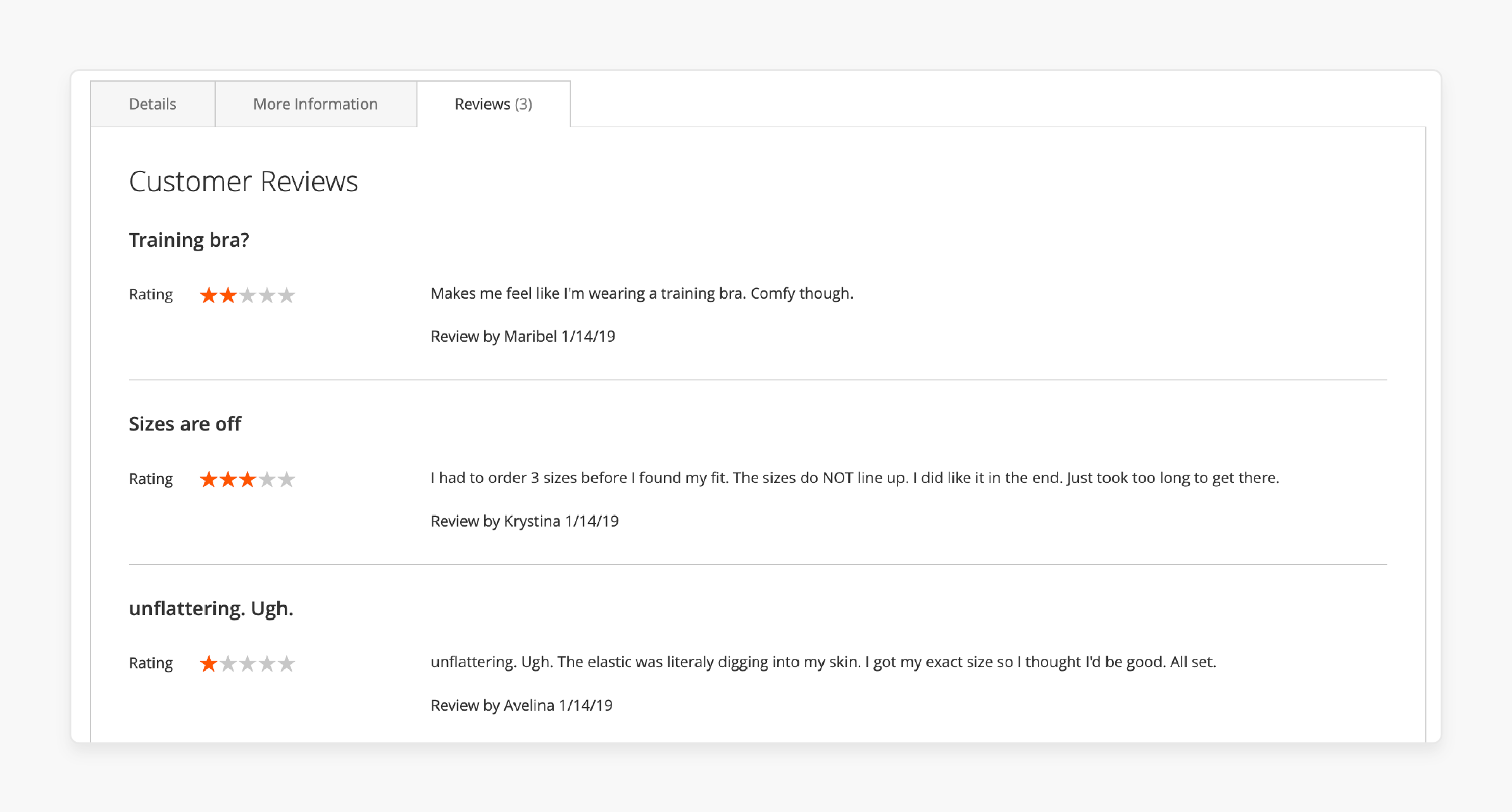 Customer Reviews and Ratings