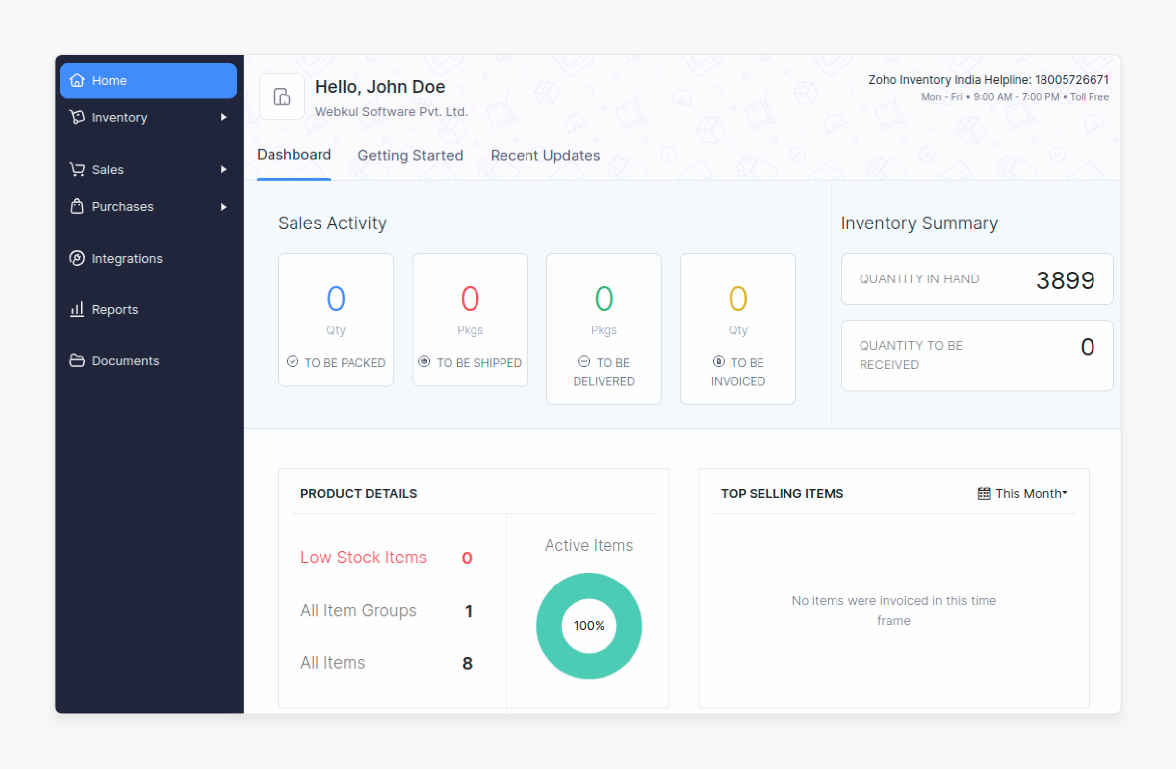 magento zoho integration dashboard showing sales activity and inventory summary for streamlined e-commerce operations