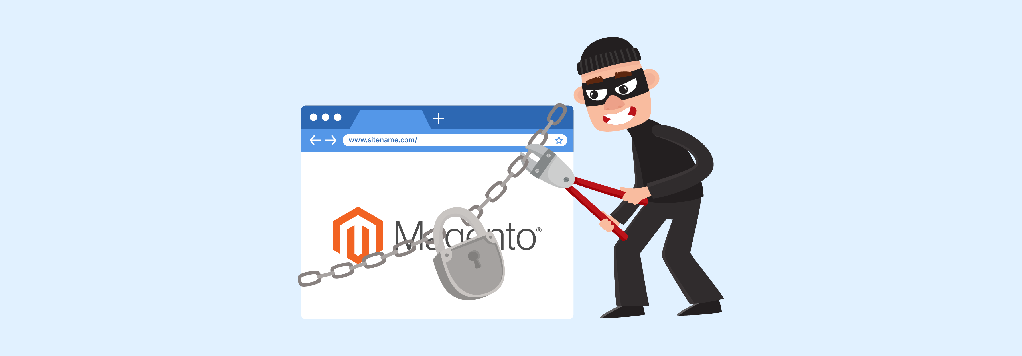 Steps to respond against malware attacks in Magento